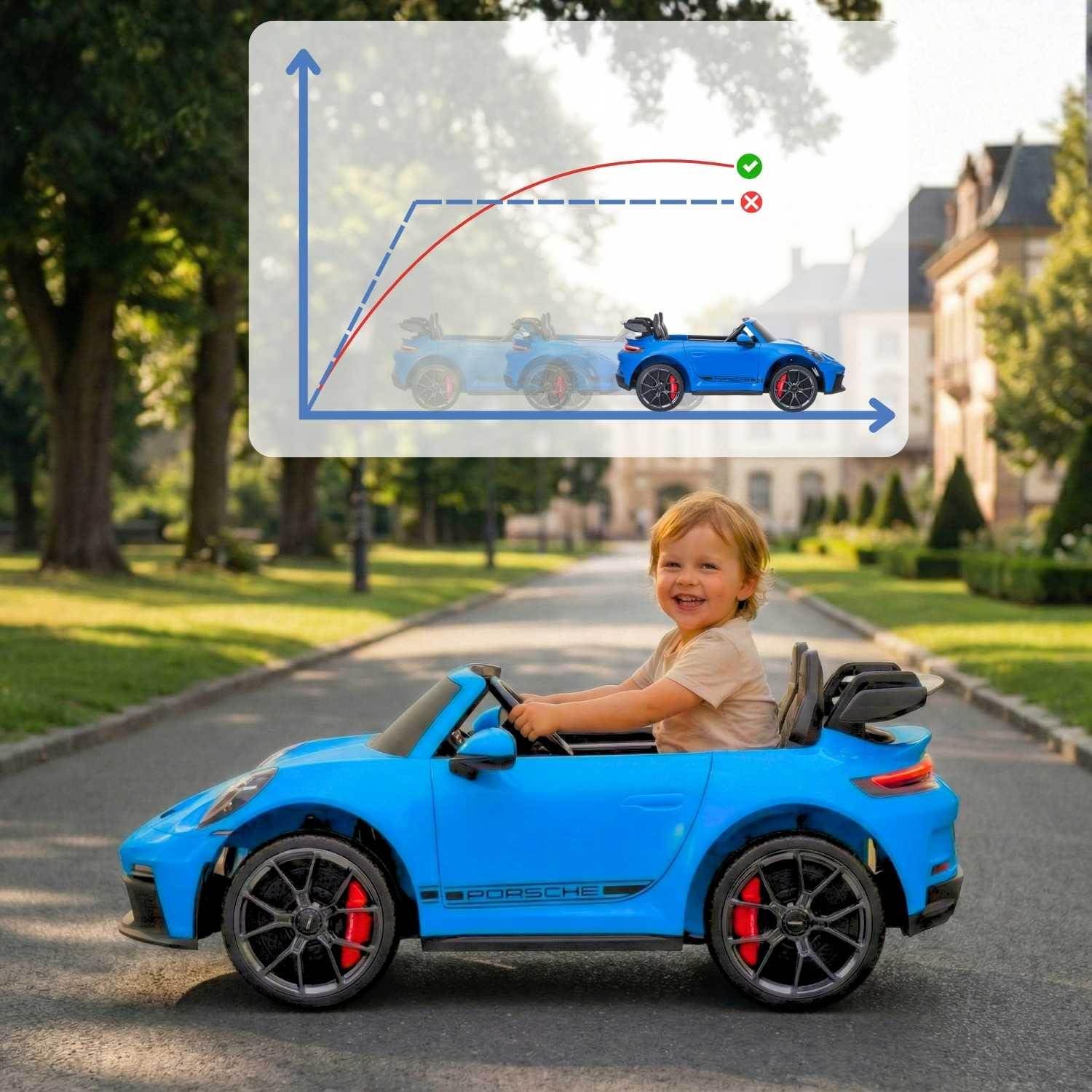 Porsche 911 GT3 Voiture électrique Enfants 24V 2 Places 4x4 Bleuw, 4 x 200W Moteurs, Batterie Lithium, télécommande parentale 2,4 GHz, Suspension, USB/AUX, phares LED, Licence Officielle