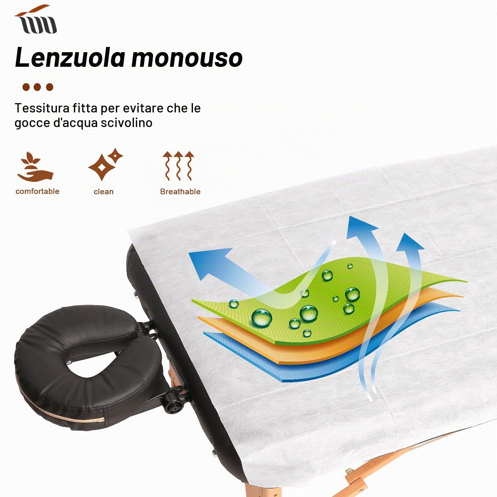100Pcs Lenzuola da Massaggio, Tvvcalk Lenzuolo Usa e Getta per Lettino Massaggiante, Non Tessuto Traspirante Copriletto Cosmetici, Lenzuola da Massaggio per SPA Salone Hotel, 80 x 180 cm