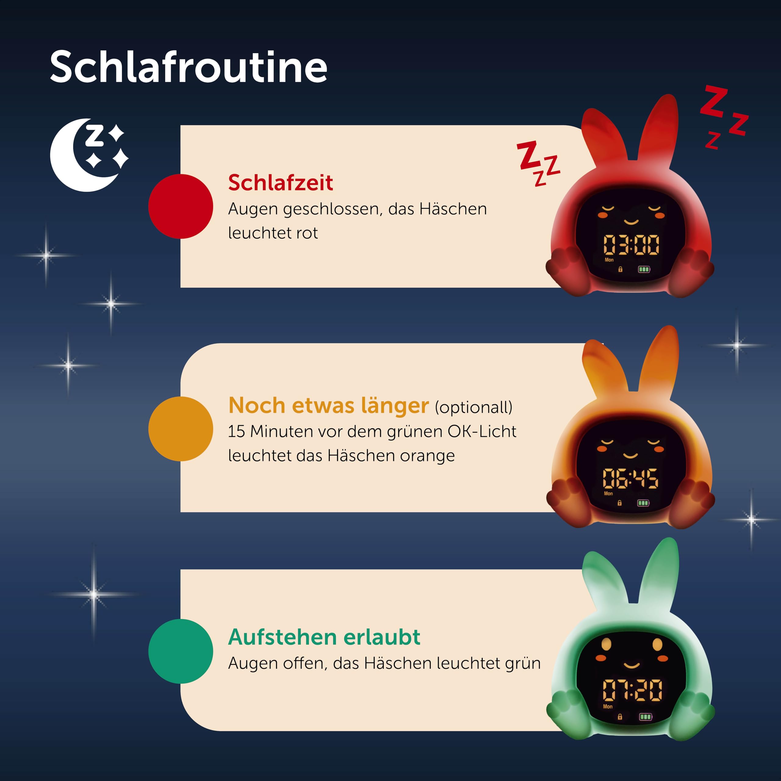 ZAZU Sarah Sleeptrainer für Kinder – Nachtlicht (5 Farben), Soundmaschine, Wecker mit 6 Sounds, Augen öffnen/schließen, wiederaufladbar inkl. USB