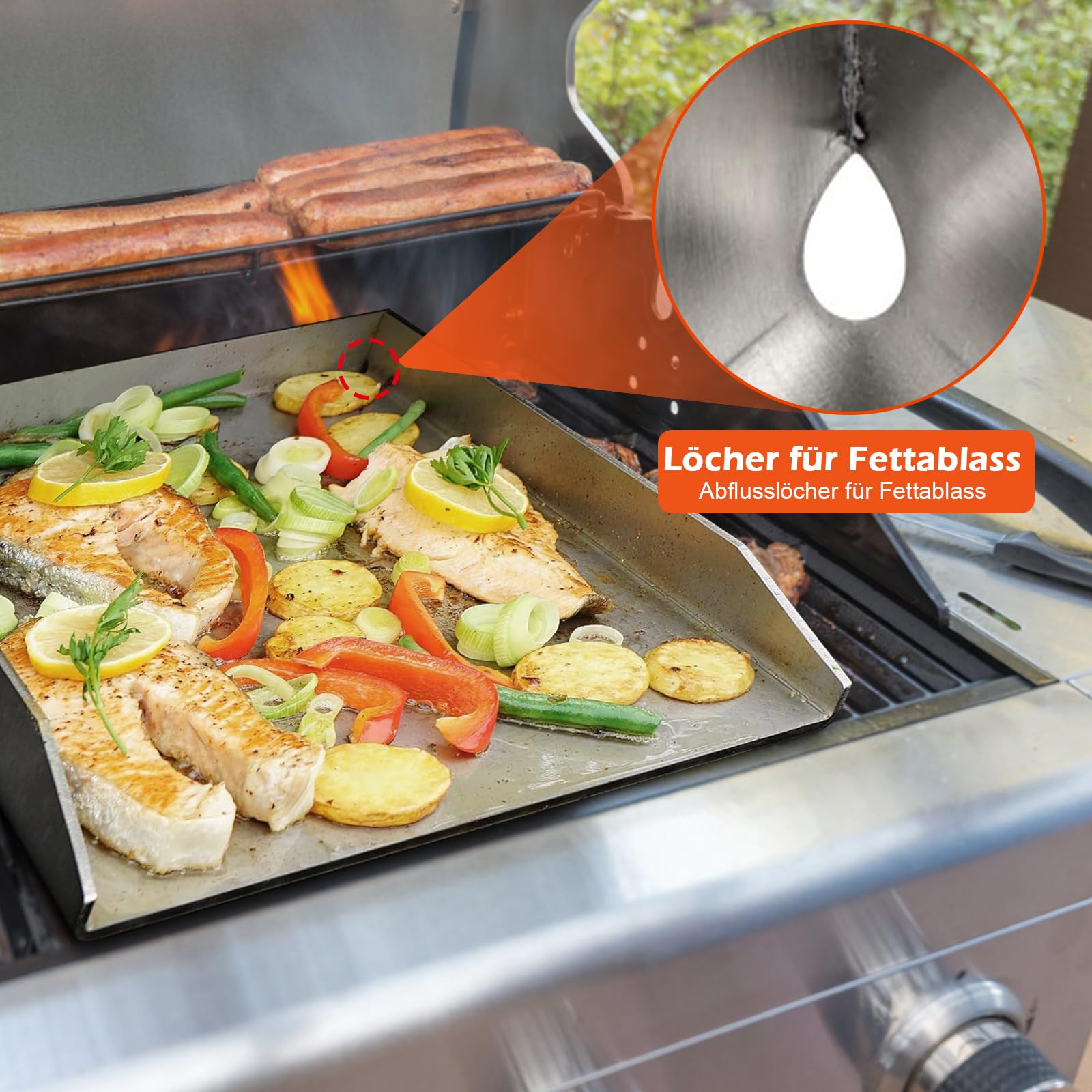 Edelstahl Grillplatte Massiver Universal BBQ Plancha Griddle, Spülmaschinenfest und rostfrei, für Holzkohle Grillwagen, mehr (1.5mm Edelstahl – 36x26cm)