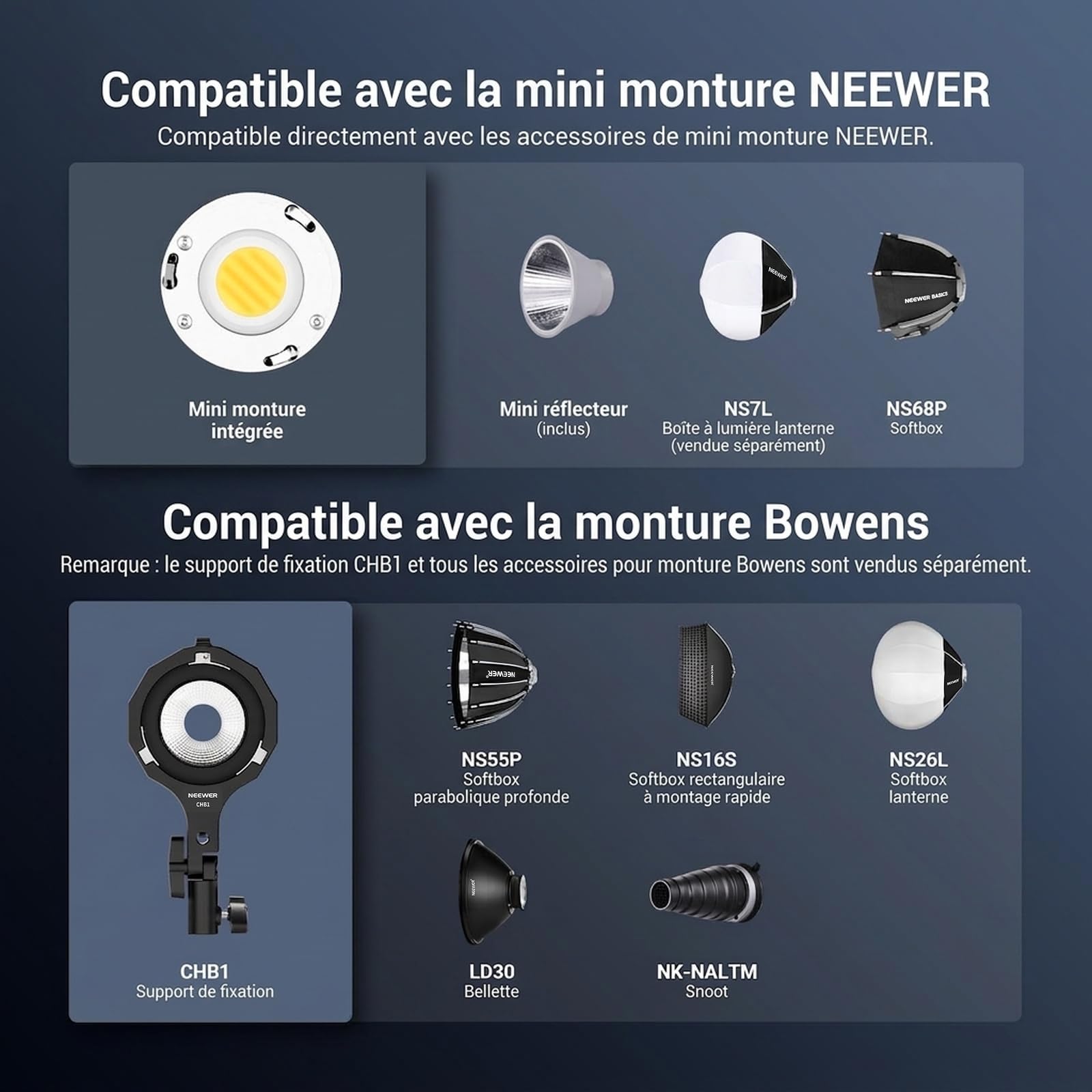 NEEWER FS60B Lampe LED Bicolore 60W Compacte avec App/Panneau