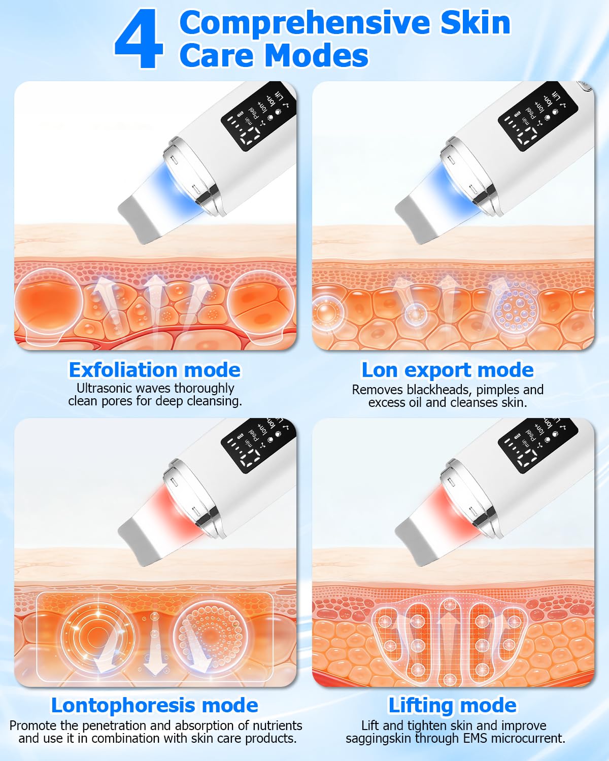 Peeling Ultrasonico Facial, Viene con 4 Modos Faciales e Intensidad Ajustable, Paleta Ultrasonica Facial Profesional, Luz Roja y Azul, Pantalla LED y Función de Apagado Automático