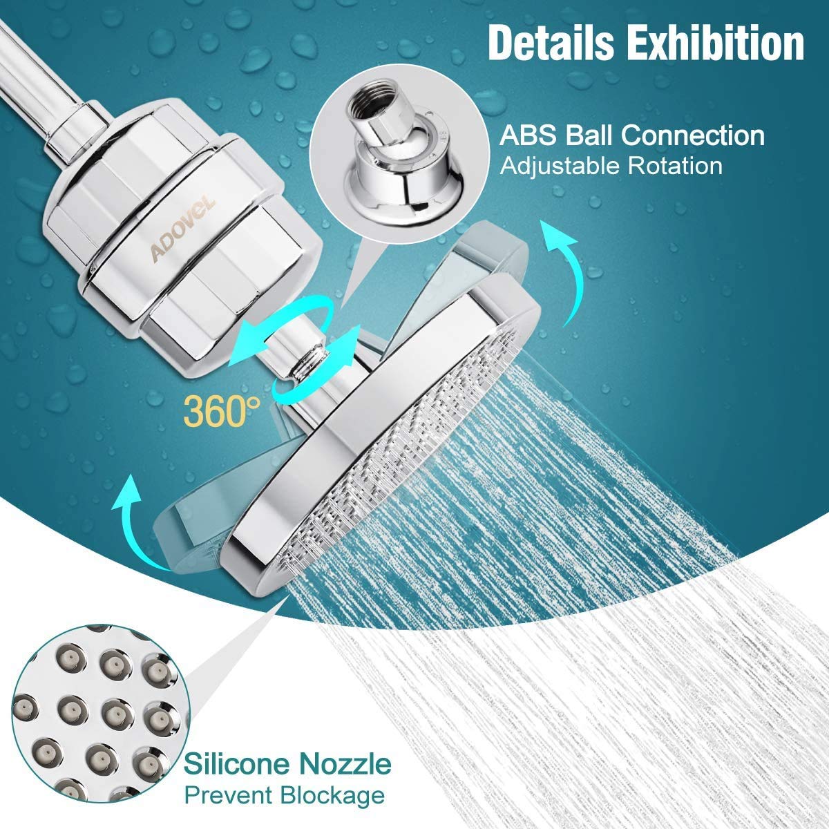ADOVEL High Output Shower Head and Hard Water Filter, 15 Stage Shower