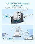 Anker Zolo USB C Charger Block, 2-Pack 4-Port Wall Adapter with 50W Max Output, 2 USB-C and 2 USB-A, Compact and Stable Design, for iPhone 17/16 Series, MacBook, iPad, Pixel, Galaxy, and More (White)