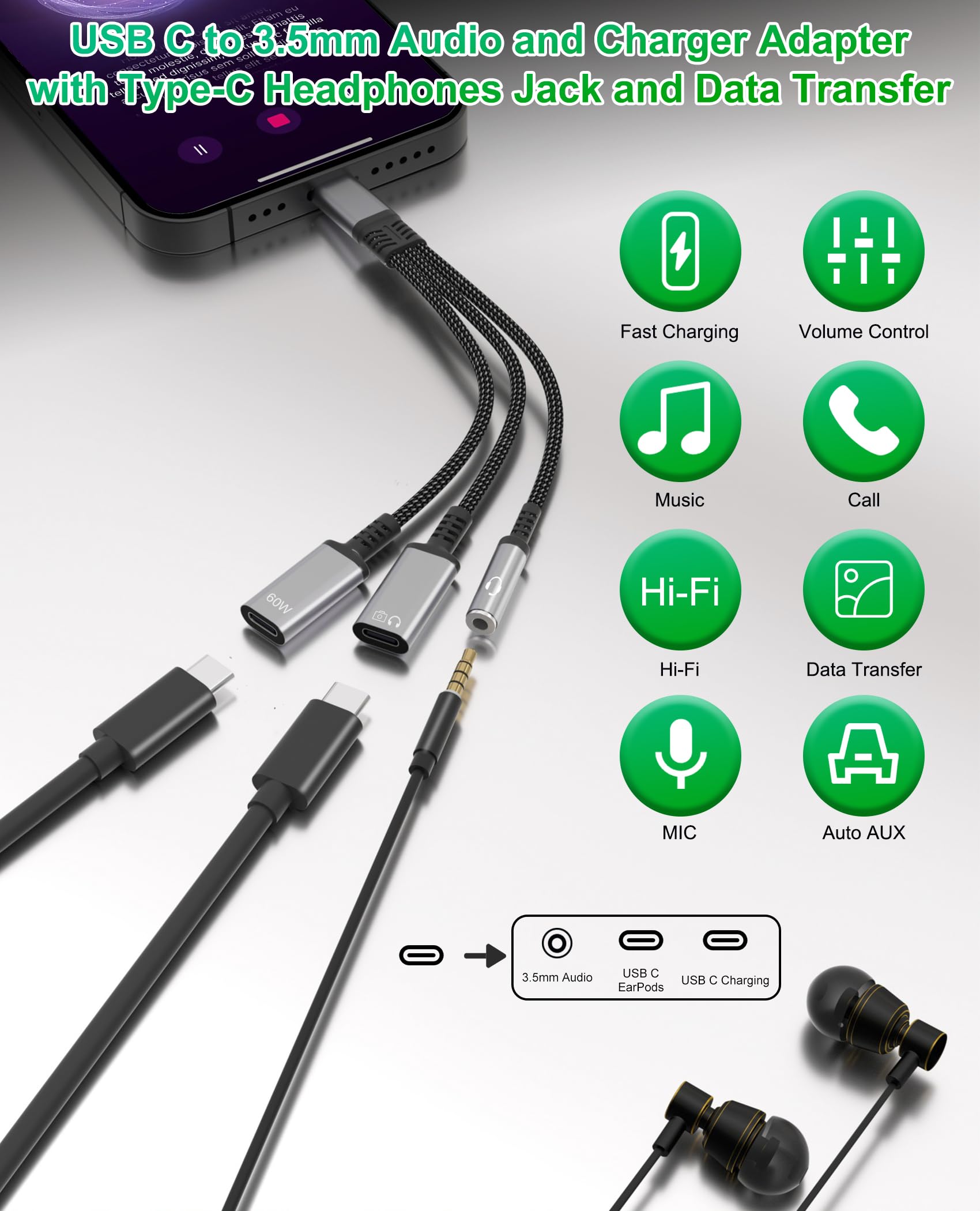 Adattatore USB C Splitter 1 in 3 Out USBC per cuffie con ricarica e dati da 60 W, da USB-C a cuffie da 3,5 mm e doppio splitter di tipo C, supporta ricarica rapida PD, dati, musica, chiamate per