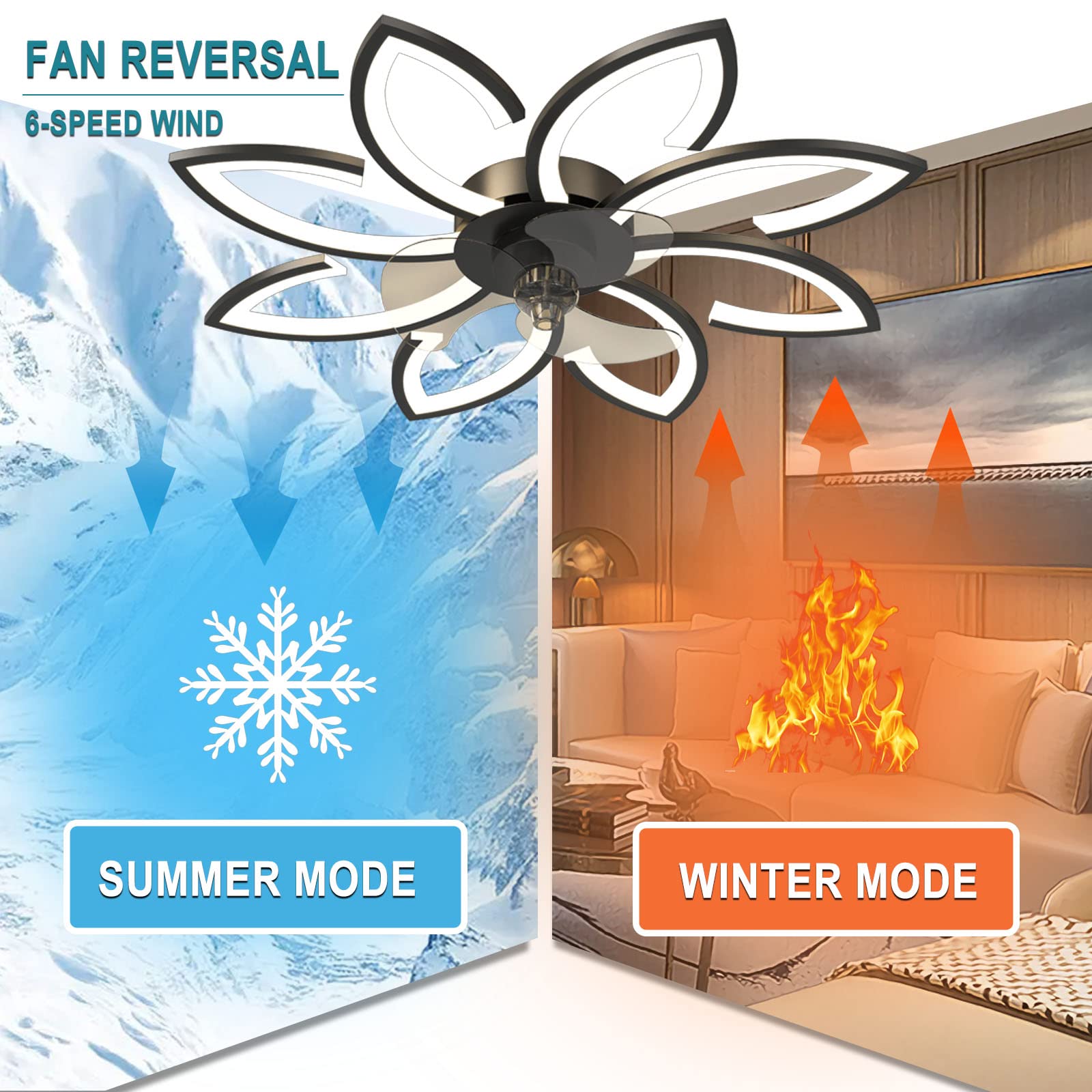 YUNZI LED Deckenventilator mit Beleuchtung und Fernbedienung, 66W Dimmbar Deckenventilatorleuchten, Modern Deckenlampe zum Wohnzimmer Schlafzimmer Sekretariat, Lüfter rückwärts (Schwarz, 90CM)