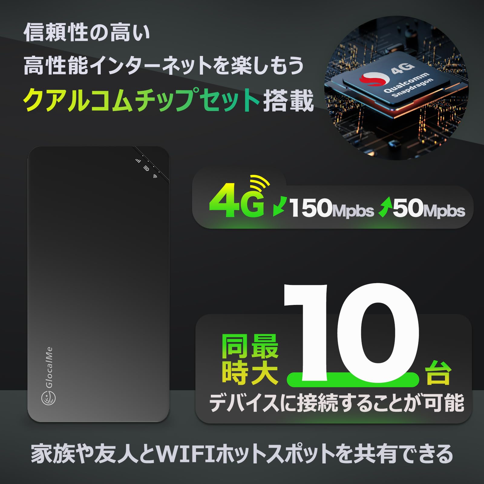 Amazon.co.jp: GlocalMe U3 4G対応 ポケットWiFi モバイルルーター