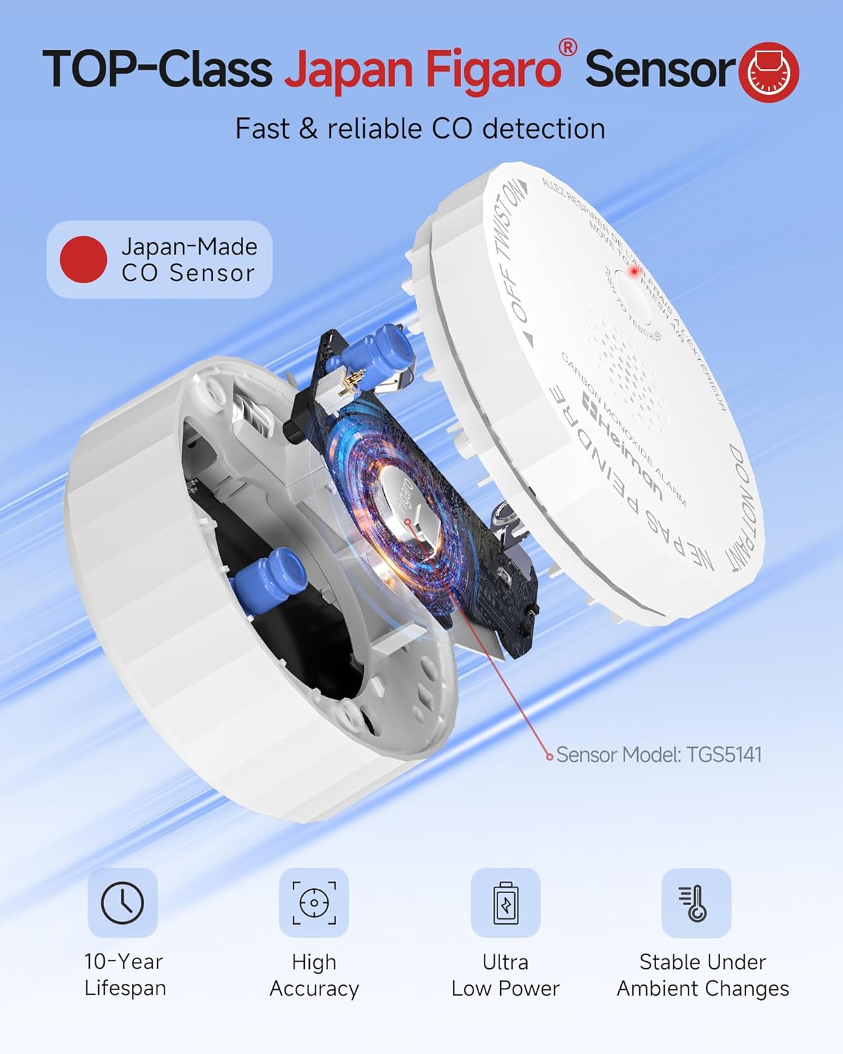 HEIMAN Carbon Monoxide Detectors,Interconnected CO Detector 10 Year Battery Operated,UL Listed&UL 2034 5th Certified, Wireless Small Mini Portable CO Alarm for Home Travel Rvs/C1-R 3Pack
