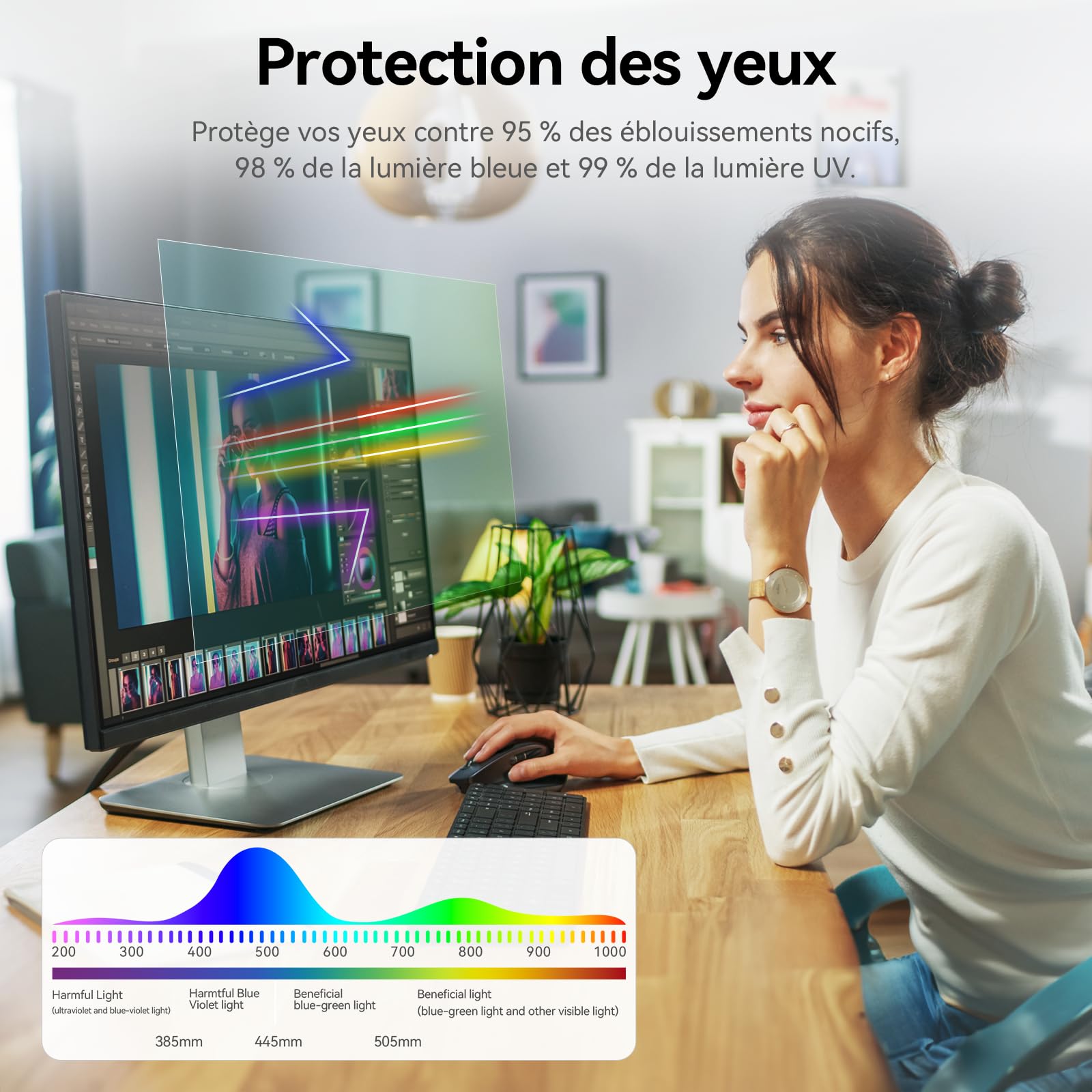 Protescreen Filtro schermo luce blu da 27 pollici, protezione schermo rimovibile per PC e monitor da 27" 16:9 Widescreen Computer