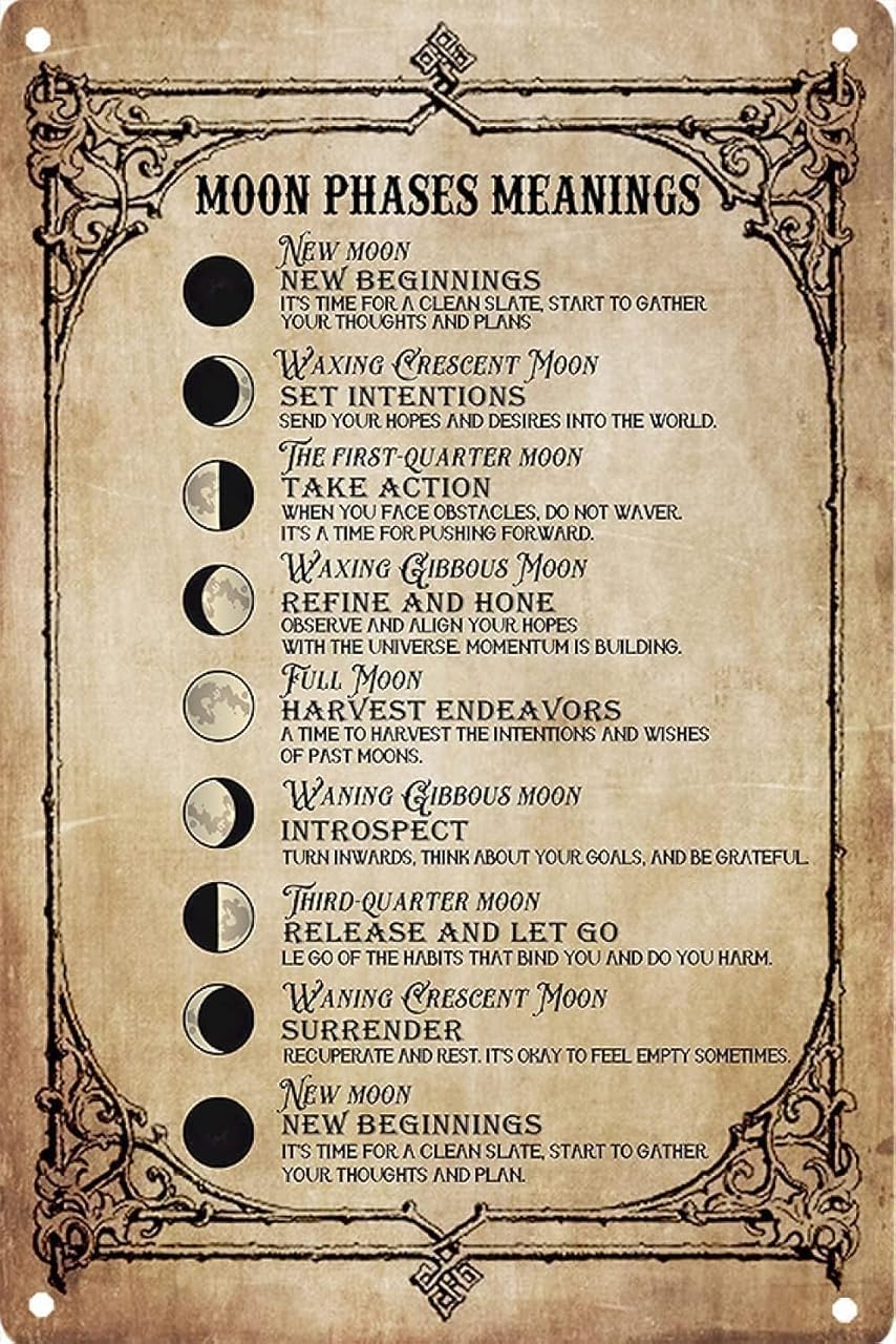HLBSDM Moon Phases Meanings Metal Signs Astronomer Tin Poster Club Decor Home Room Retro Plaque Wall Decoration 8x12 inches