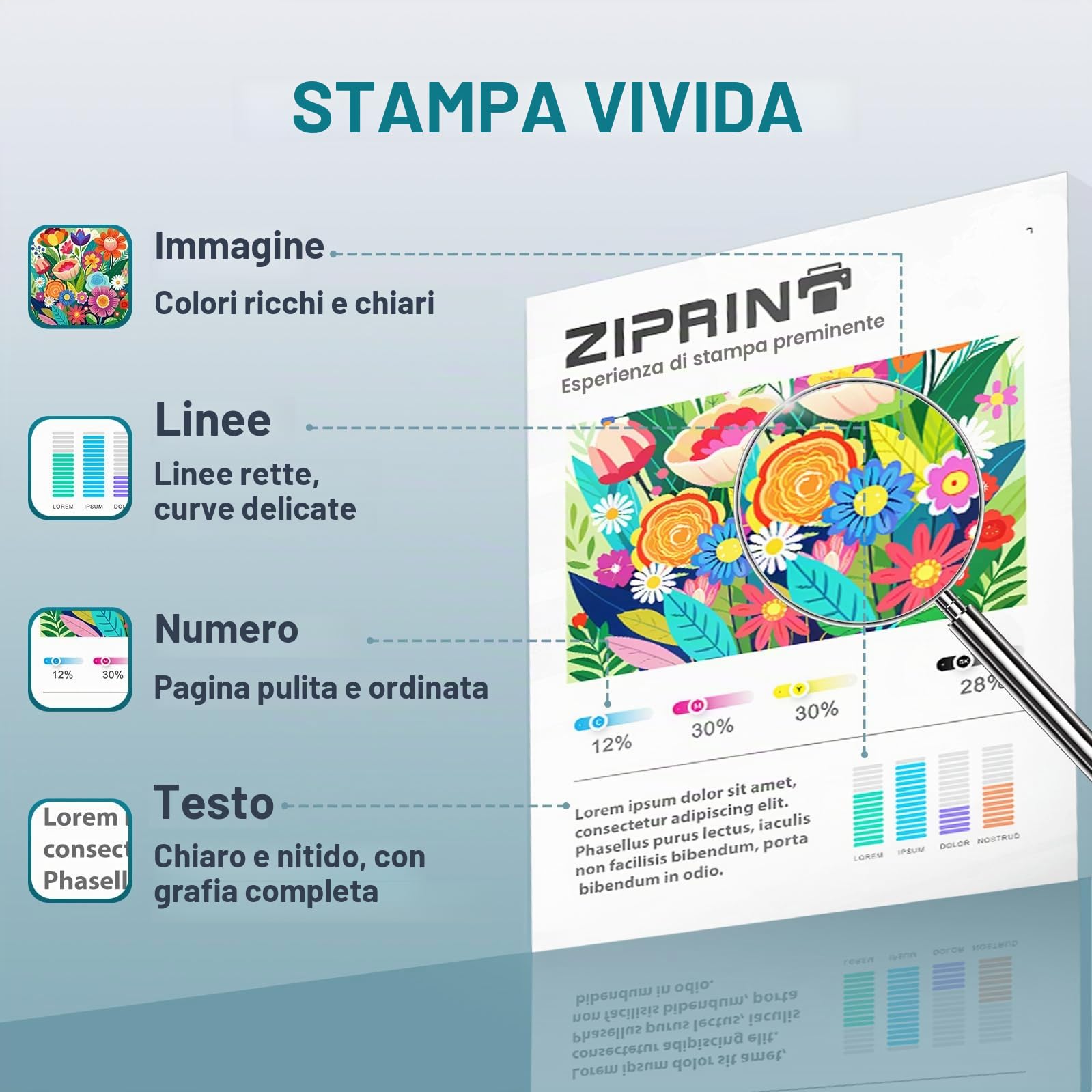 ZIPRINT 308 XL Cartucce Ersatz für cartucce HP 308, compatibili con le stampanti HP Envy 6120e, 6132e, 6532e, 6520e, 6100e, 6110e, 6122e, 6130e, 6530e (Nero/Colore, Confezione da 2)
