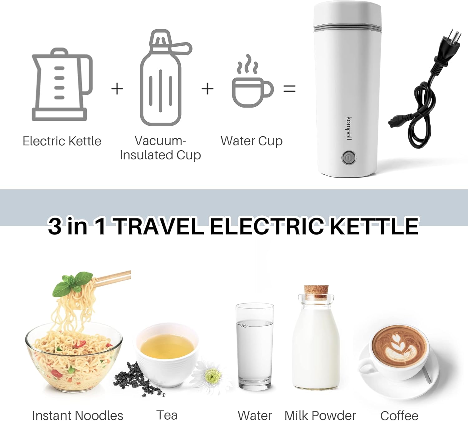 Travel Electric Kettle, Fast Water Boil Small Portable Kettle, Stainless Materials Automatic Shut off Tea Pot, Dry Protection and Separable Power Cord, Suitable for Milk, Coffee, Water and Tea