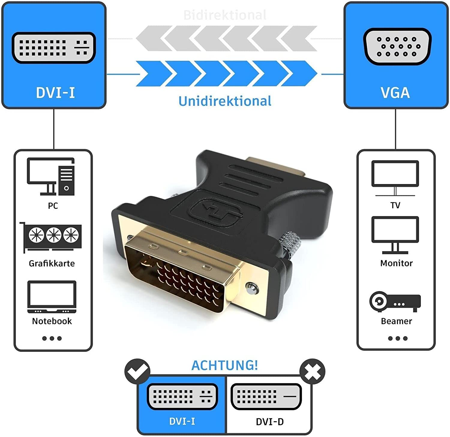 Adattatore DVI a VGA, Convertitore cavo DVI a VGA, 24 + 5 Plug TFT Monitor Adattatore per Beamer Computer PC Monitor