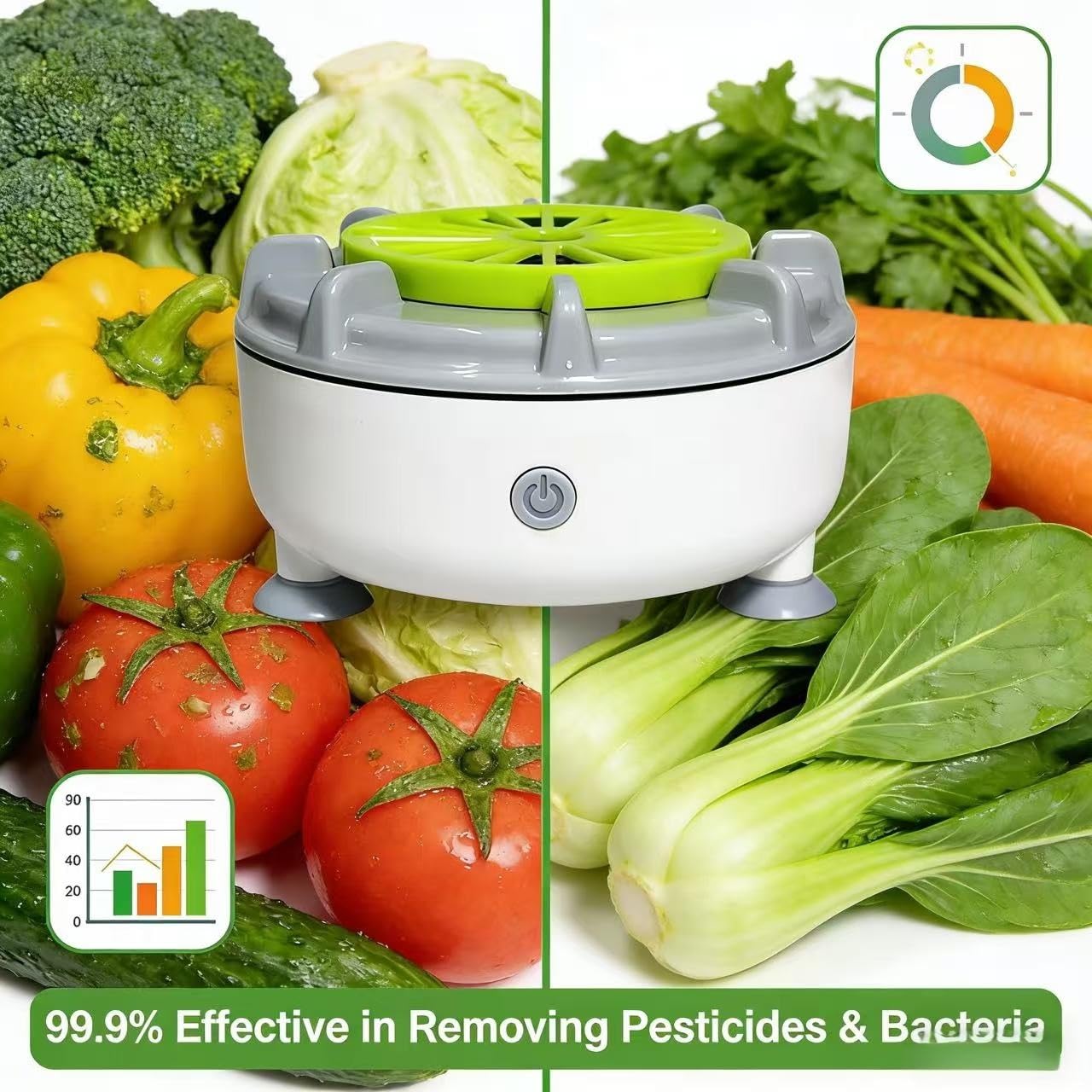 Efficient Portable Fruit and Vegetable Washer, Rechargeable, Waterproof Automatic Cleaner with Swirl & Ultrasonic Tech for Fruits, Vegetables, Grains, Meat, Seafood, and Berries (USB) — view 6
