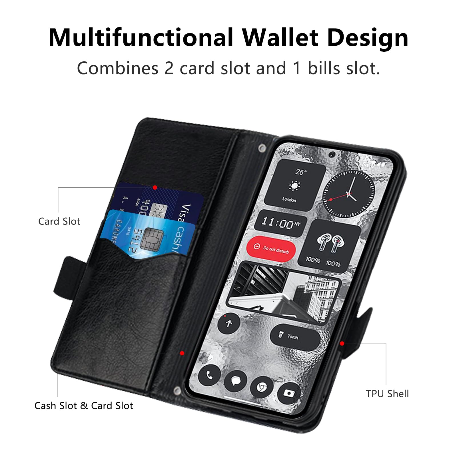 Nothing Phone (2a) - Custodia con blocco RFID