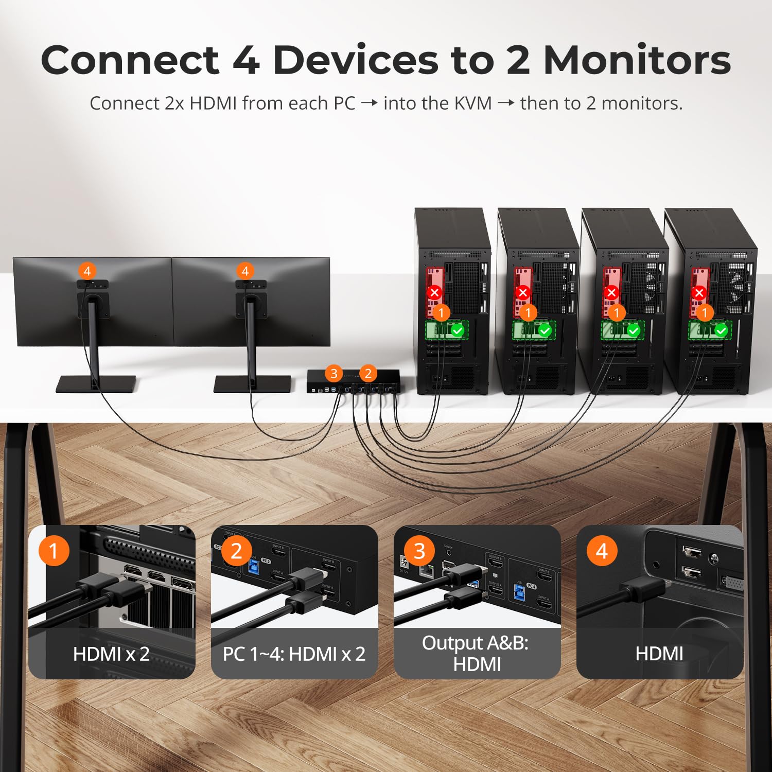 Amazon.com: TESmart HDMI KVM Switch 4 Computers 2 Monitors USB 3.0