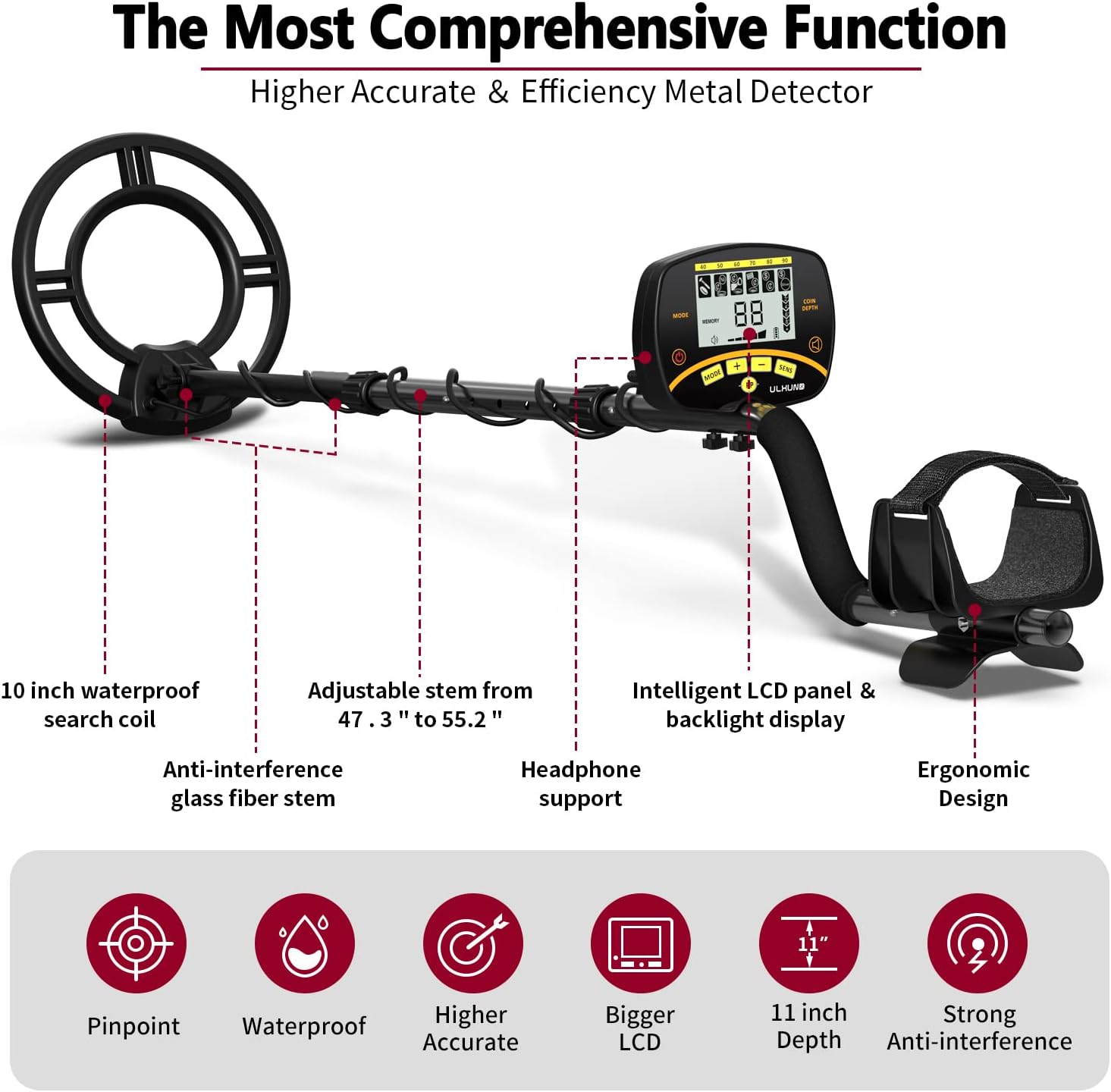Metal Detector for Adults-Upgraded Professional Metal Detectors Higher Accuracy with LCD Display, 5 Mode, Advanced DSP Chip 10 Inch Coil Gold Detectors Waterproof,gc1075