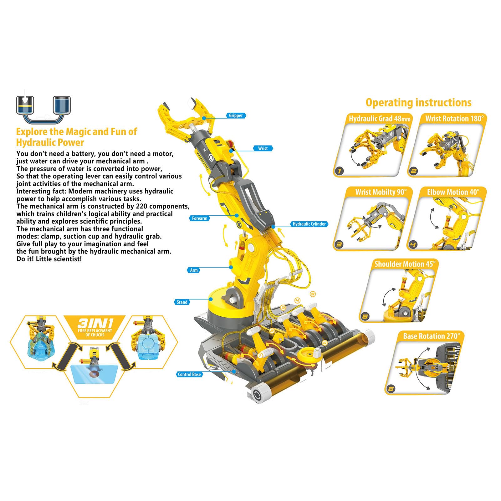 Dzieci DIY montaż Robota Hydraulicznego Mechaniczne ramię Zestaw Zabawek do Eksperymentu Naukowego (2)