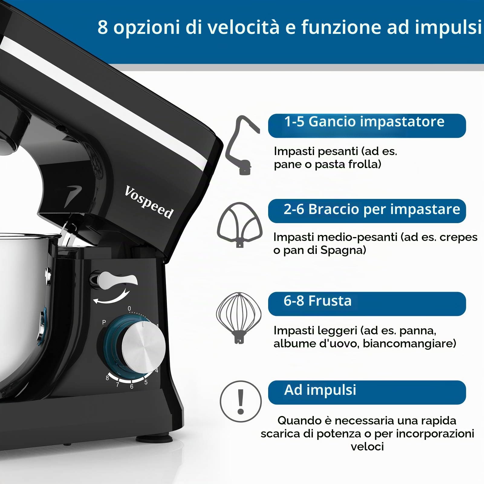 Impastatrice Planetaria, Vospeed 1000W 5QT Robot da Cucina con Frusta, Gancio per Impastare, Frusta per Dolci, Ciotola di Acciaio Inossidabile, Coperchio Paraspruzzi (Nero)