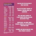 Slurrp Farm Sathu Maavu | 100% Natural Multigrain Health Mix with The Goodness of Ragi, Dals & Almonds | No Salt, No Added Sugar, No Milk | 200g gallery image