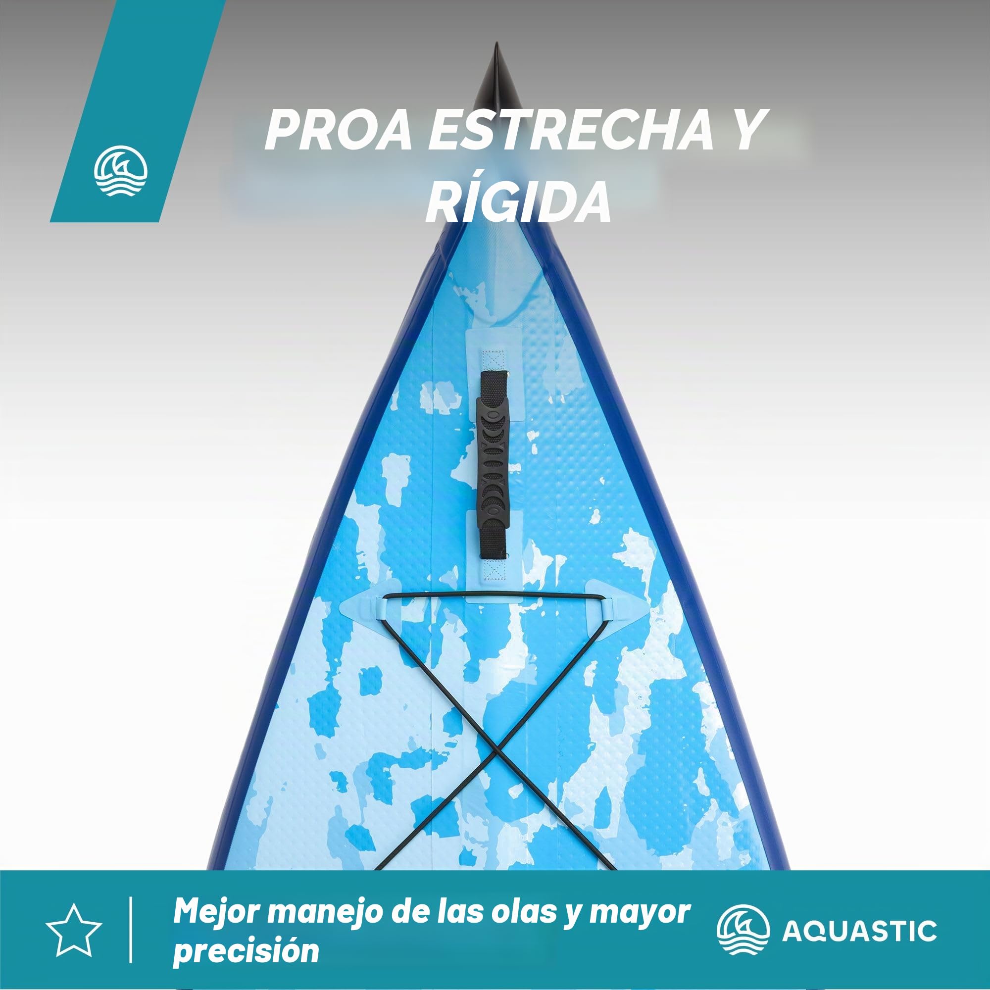 AQUASTIC Monroy 14'0" - Kayak Hinchable y Sup Hybrid Drop-Stitch, 2 cámaras en V, Estable, Capacidad de Carga de hasta 250 kg, Equipamiento: 2 Asientos, Paleta, Bomba, lastre, Mochila
