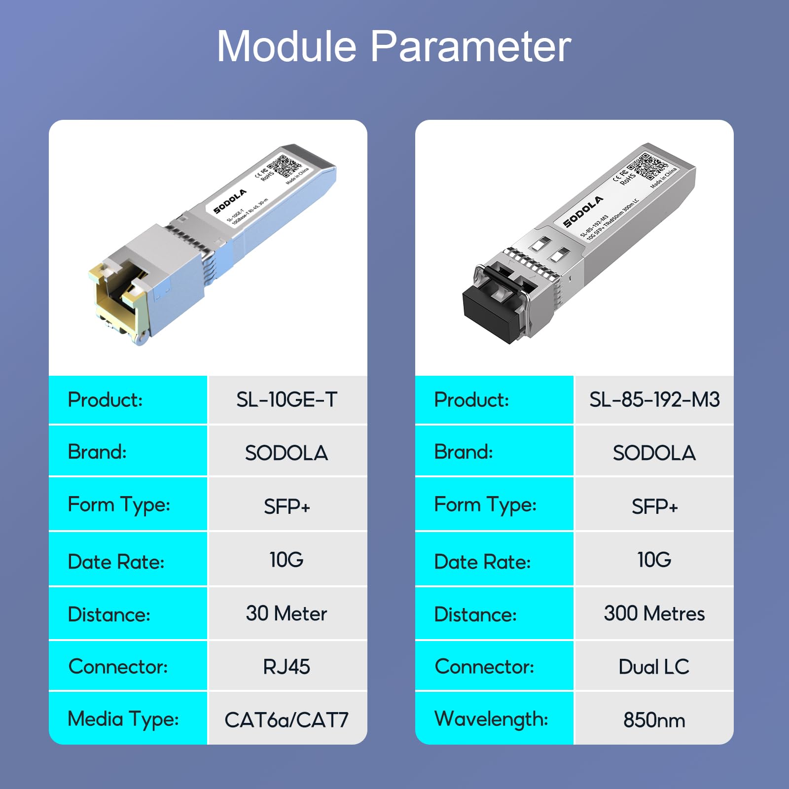 SODOLA 10G SFP+ Medienkonverter (Set) mit 10GBase-T Glasfasertransceiver Reichweite 30 Meter und 10GBase-SR Glasfasermodul (300 m, MMF, 850 nm) 10G Ethernet Media Converter