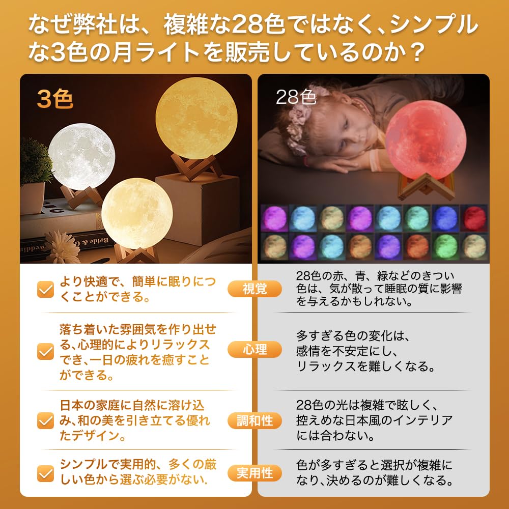 TOOGE 月ライト 間接照明 3Dプリント USB充電 タッチ調光