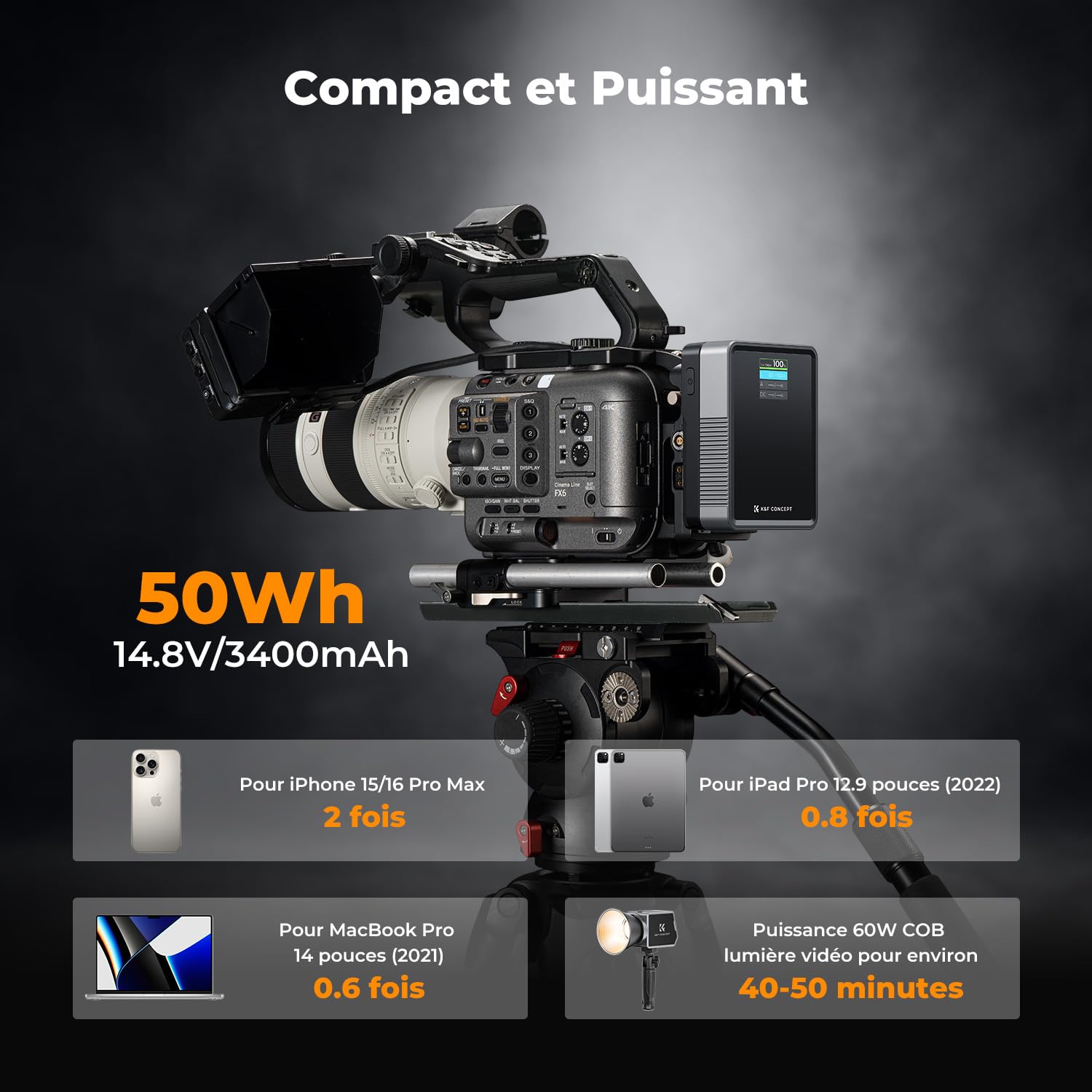 K&F CONCEPT 50Wh Batterie V Mount, 65W Chargement Rapide USB-C PD, 14.8V/3400mAh Mini Batterie V Lock avec Écran TFT/D-Tap/BP/Type-A/Interface DC pour Camera, Caméscope, Moniteur