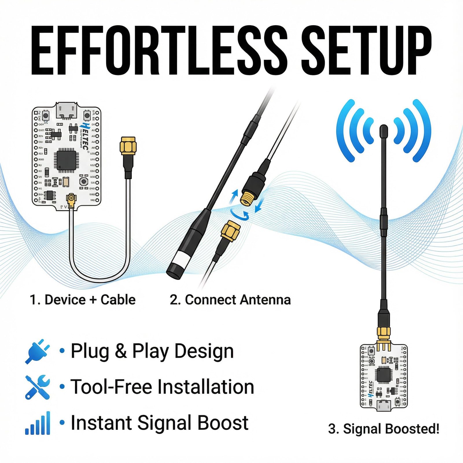 868MHz Meshtastic LoRa Antenne 10dBi High Gain, 40cm Langstrecken SMA Stecker Omni Whip für He ltec V 3 ESP 32 - Robust & Flexibel(2PCS,Schwarz)