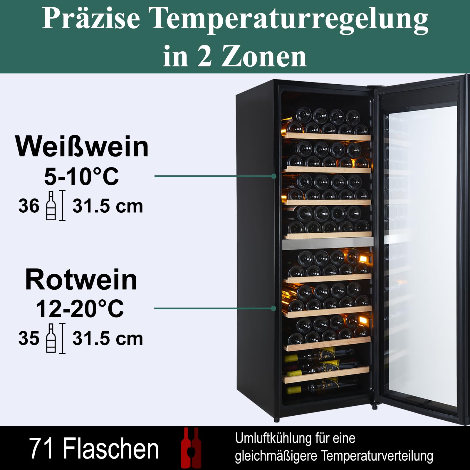 Weinkühlschrank 2 Zonen für 71 Flaschen – Freistehender Weintemperierschrank mit 3-fach UV-Glastür & Holzablagen (5-20°C) – Großer Getränkekühlschrank für Wohnzimmer & Weinkeller