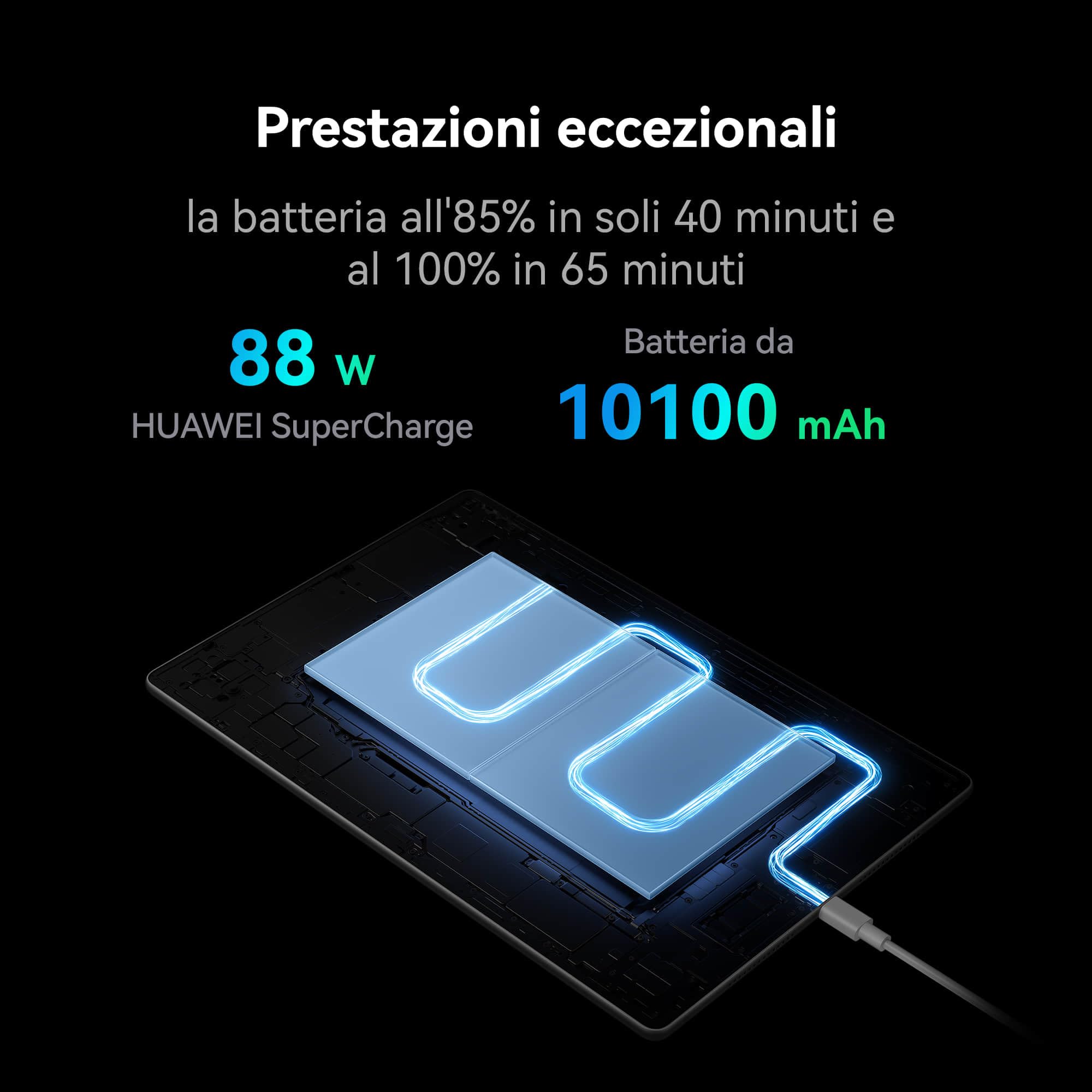 HUAWEI MatePad Pro 13.2” 12GB+256GB, Tablet, con Display OLED da 13.2 Pollici, M-Pencil Powered by NearLink, con tastiera touchpad, con 88W SuperCharge