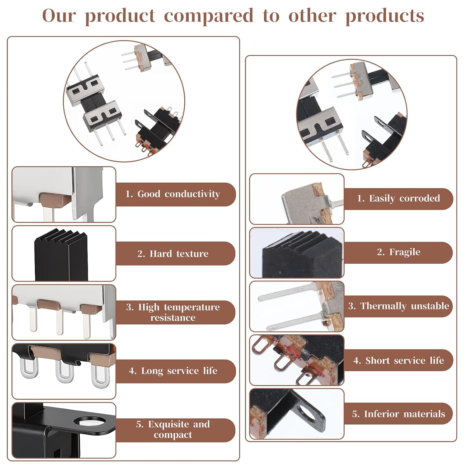 Slide Switch Small Switch, 80PCS Mini Slide Switches 8values Spdt Micro Mini Slide-Switch Kit Slide-Switch Set 1p2t Toggle Switches 2 Position 3 Pin Small Miniature Vertical Panel Mount Knob