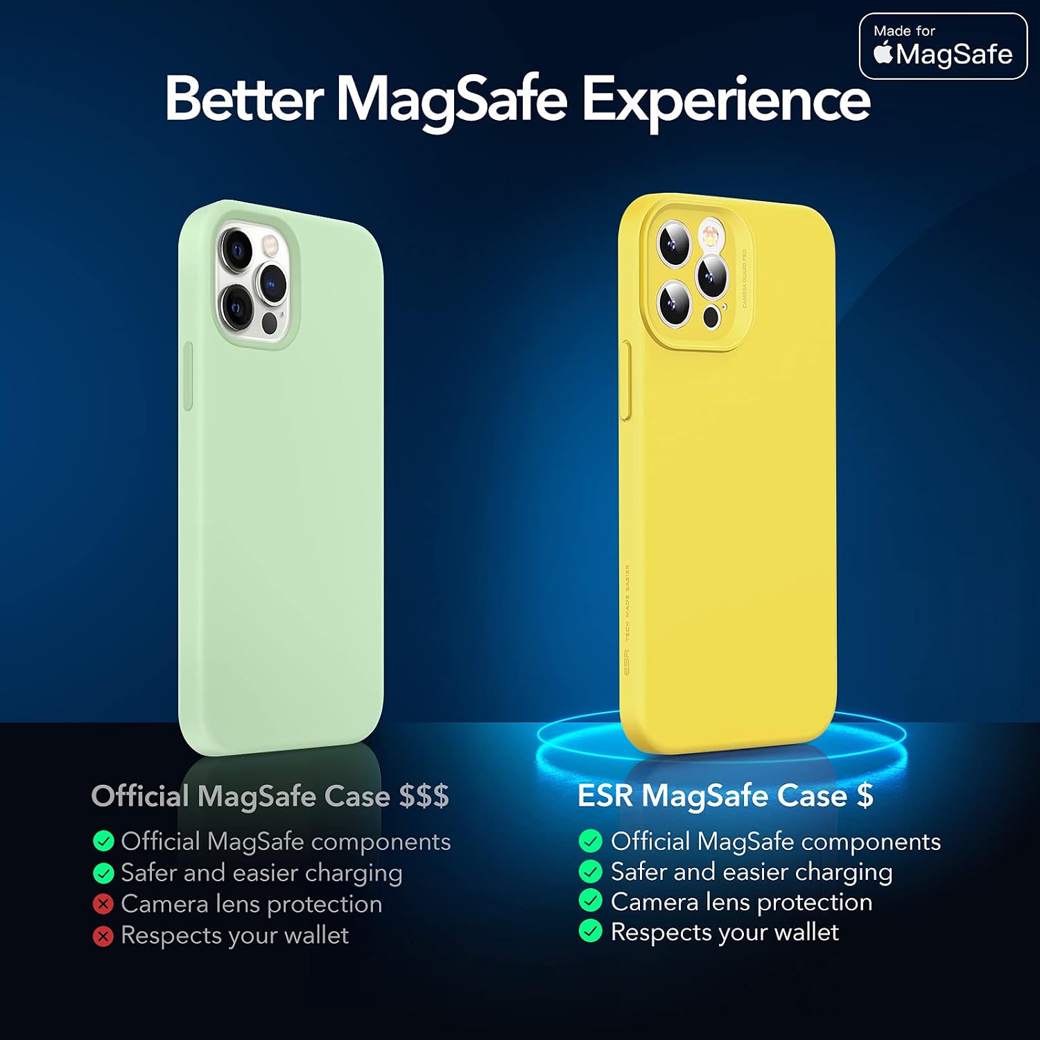 ESR Cloud Soft Case with MagSafe Compatible with iPhone 12 Pro Max Case (2020) (6.7-Inch), Made for MagSafe Certified Liquid Silicone Hybrid Case with Camera Guard Pro, Bright Yellow