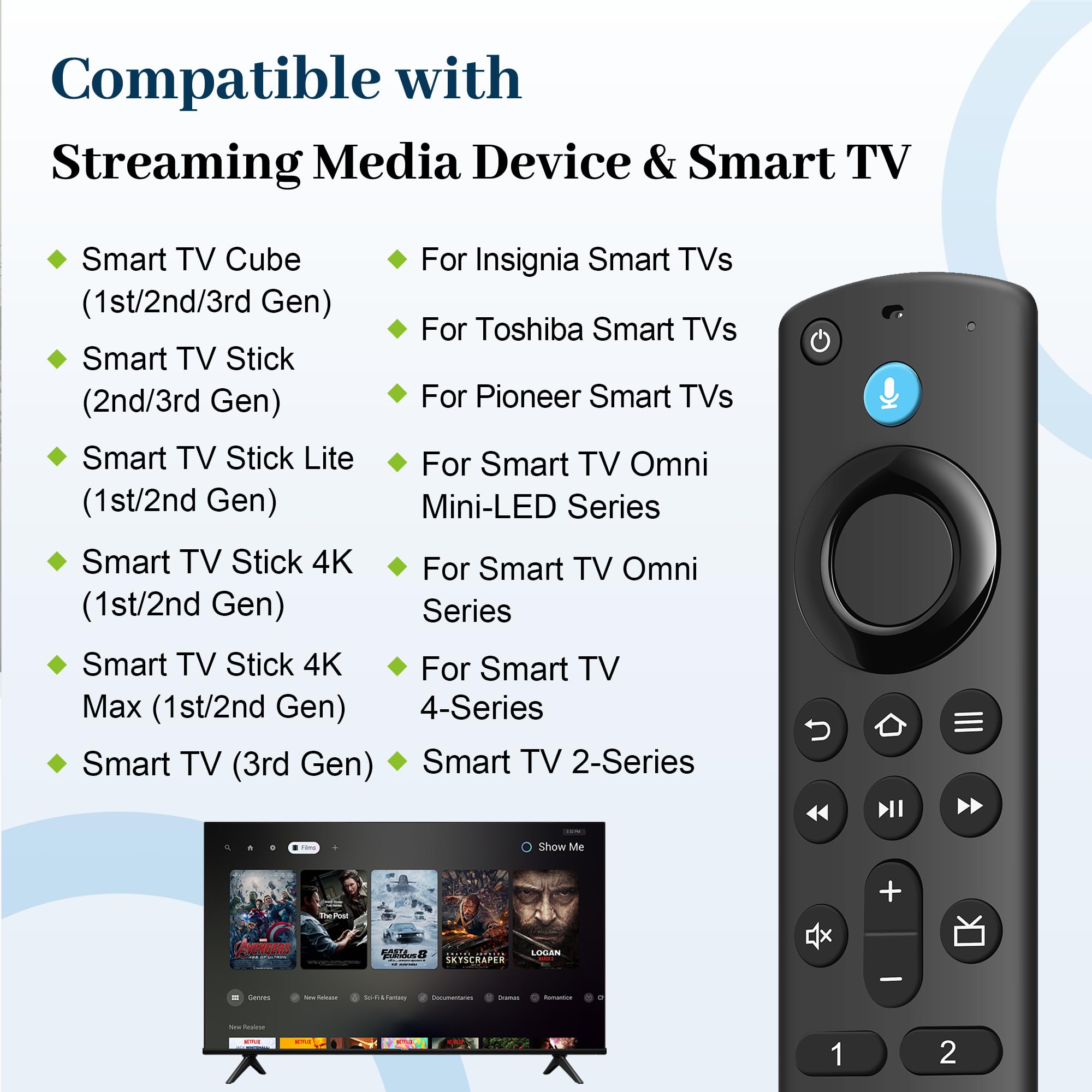 Zamienny pilot głosowy do wszystkich telewizorów Smart TV z serii Fire, TV Cube (1. / 2. generacji)/Stick, pasuje do Stick 4K Max/4K (1/2. generacji), Stick (2. generacji)/Lite/HD, do wszystkich serii