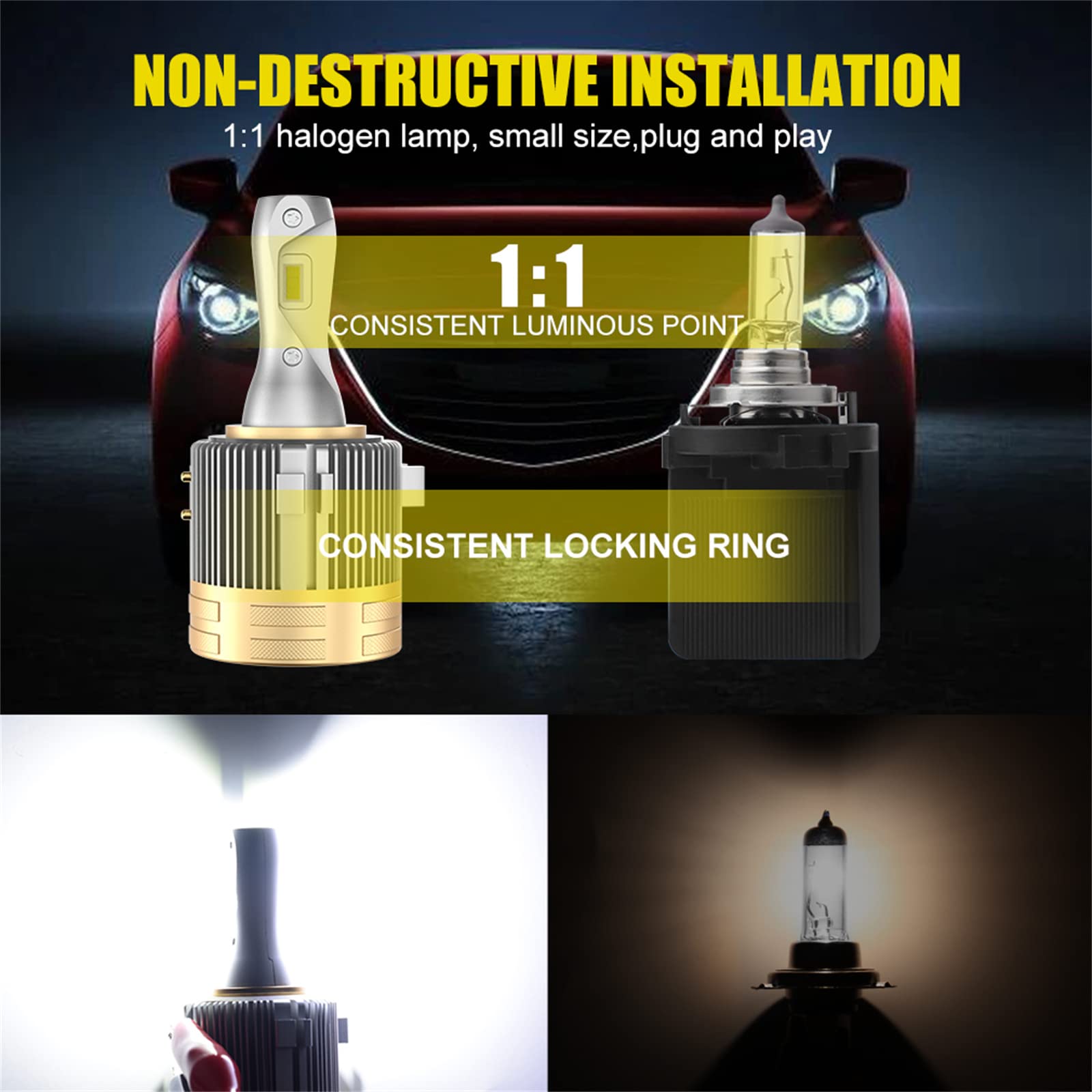 Bombillas LED, 120 W H7 Led Para Faros Delanteros De Coche, Bombillas Canbus, Chips CSP, Instalación Plug And Play, 6000 K Xenón Blanco, Paquete De 2