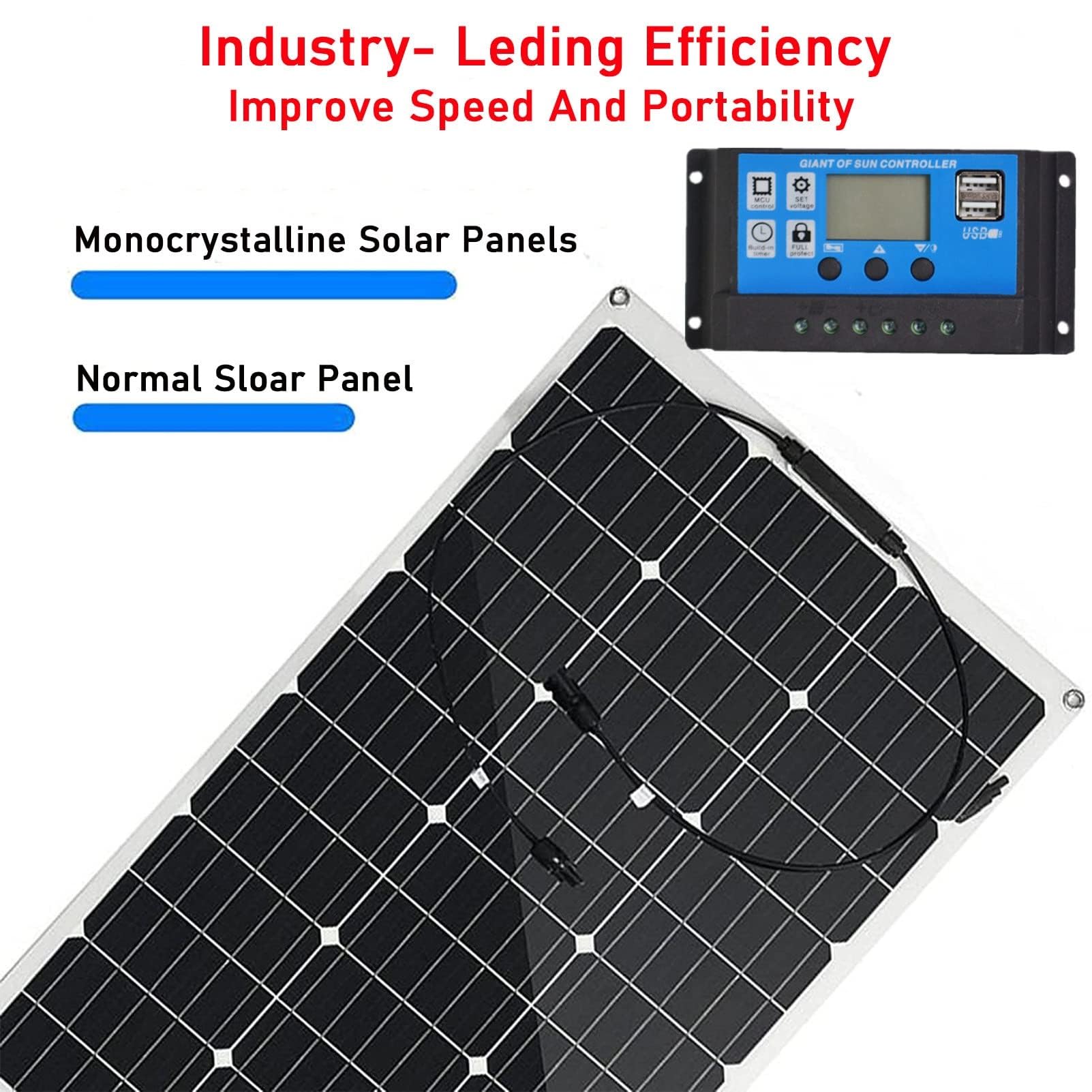 Kit Pannello Solare Monocristallino Da 300 W, Moduli Fotovoltaici Ad Alta Efficienza For Esterni Residenziali, Campeggio, Yacht, Roulotte, Camper E Altre Applicazioni Off-grid(2x300W)