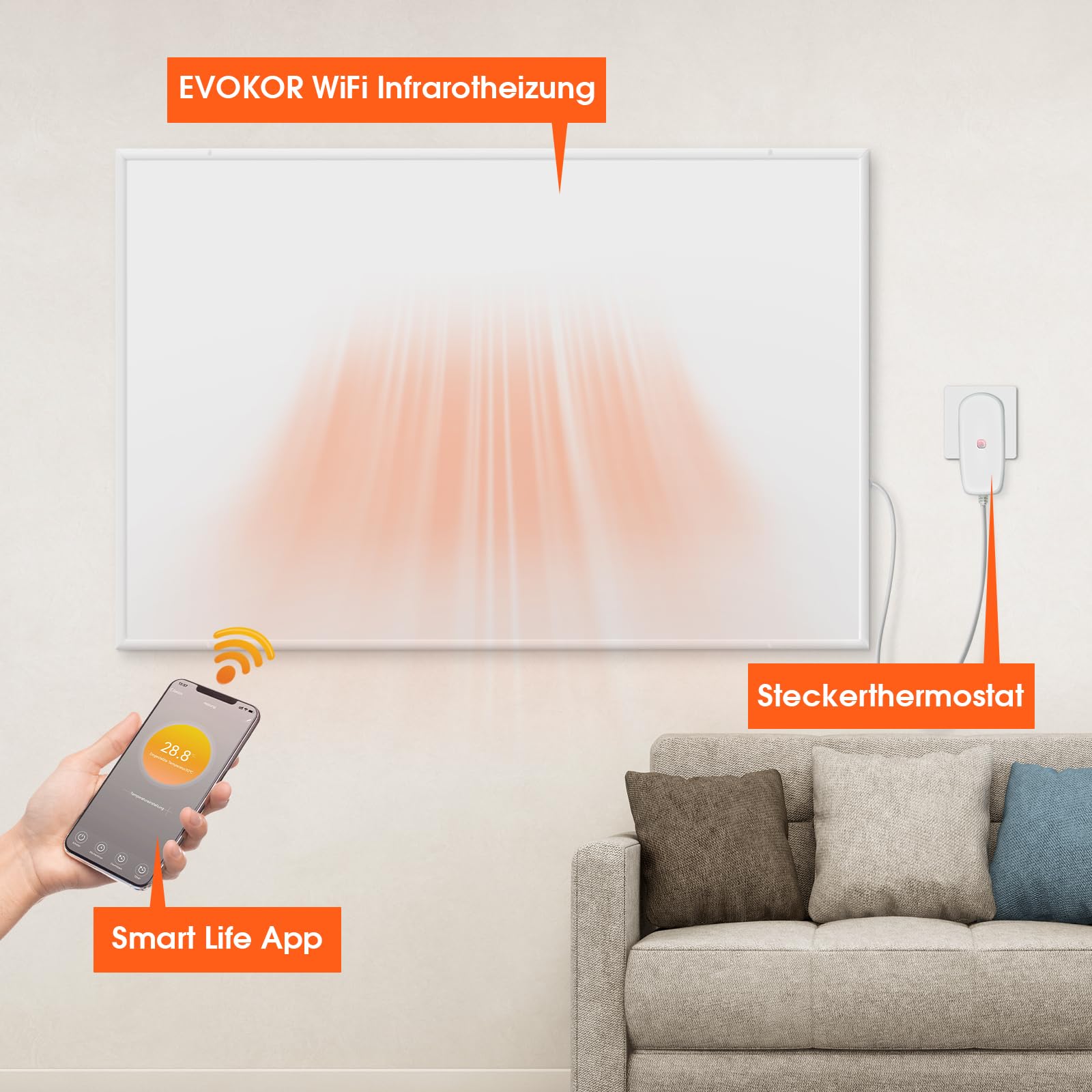 Infrarotheizung 520W WiFi Thermostat mit Fernbedienung Überhitzungsschutz Heizplatte Wandheizung Elektroheizung