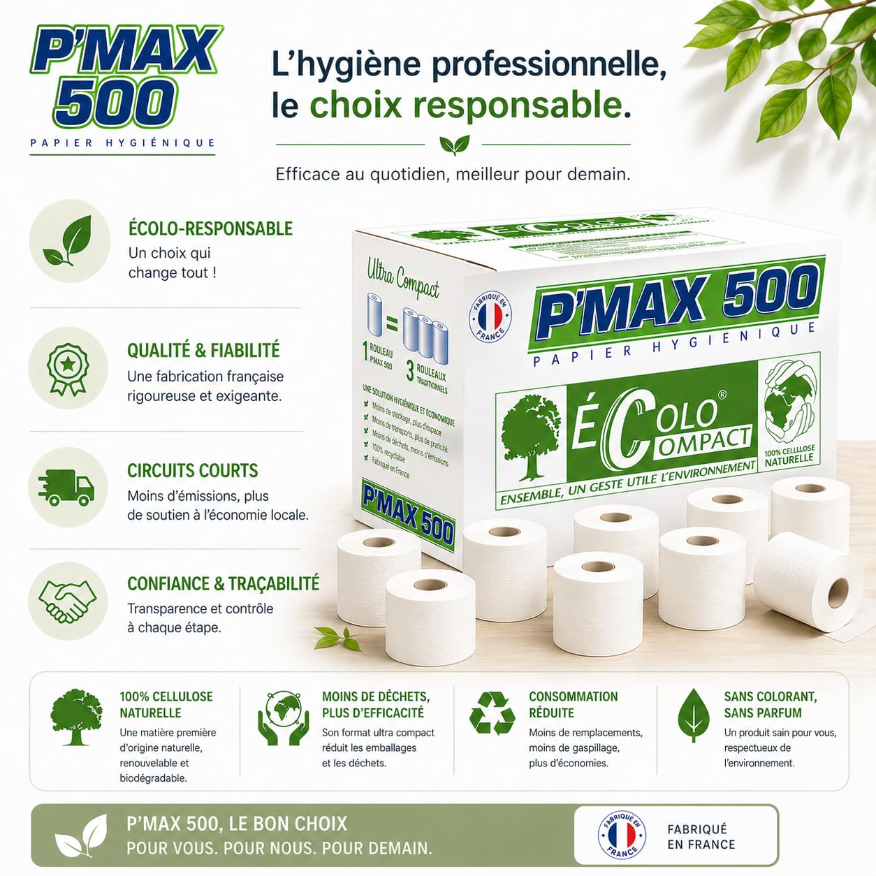 36 Rouleaux = 108 Rouleaux Traditionnels Papier Toilette, P'Max 500, 100% Ouate de Cellulose Blanche, Ultra Compact, 2 Plis, 500 Feuilles,