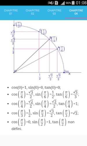 Cours de trigonométrie – vue 4