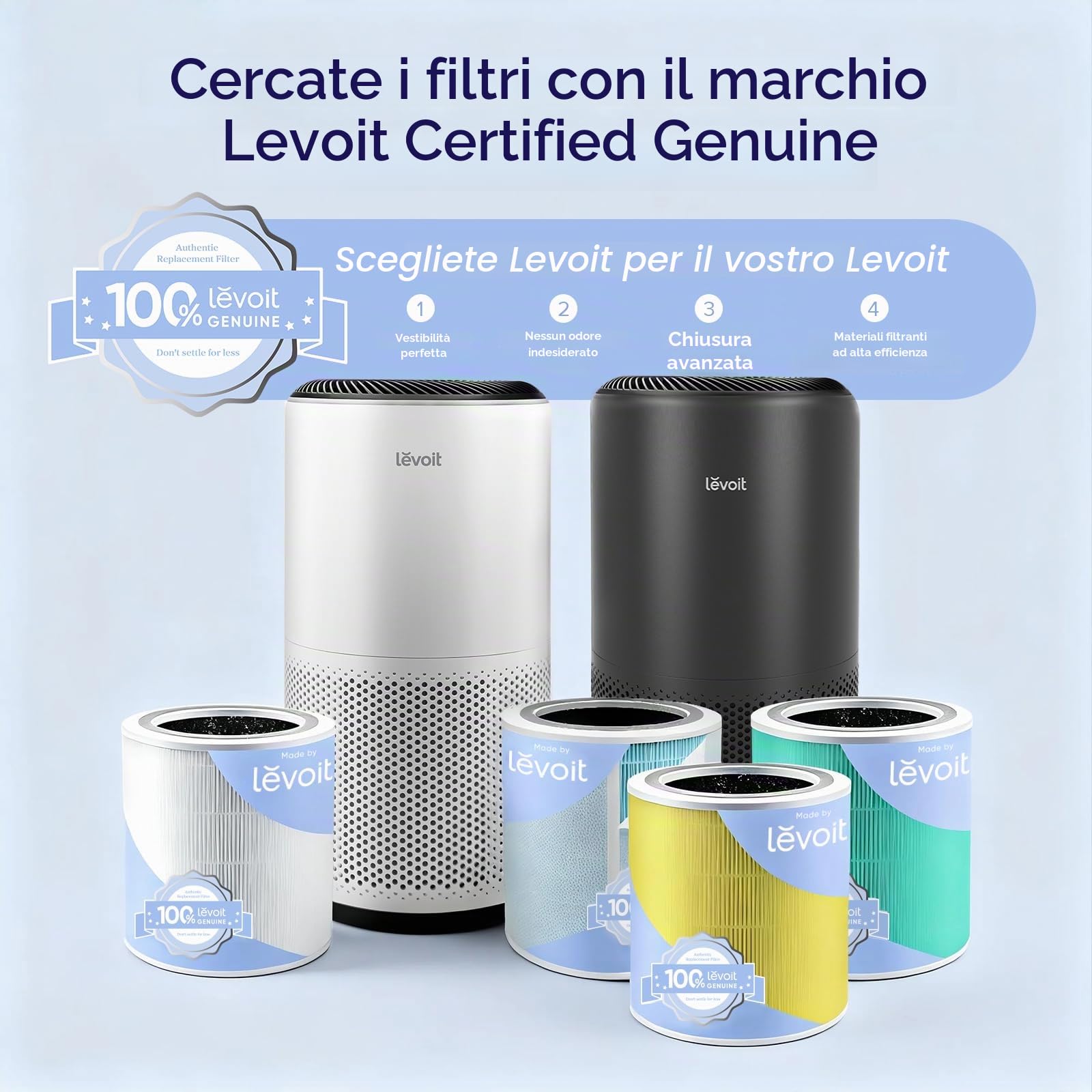 LEVOIT Core 400S-RF Filtro di Ricambio per Purificatore d'Aria, Bianco