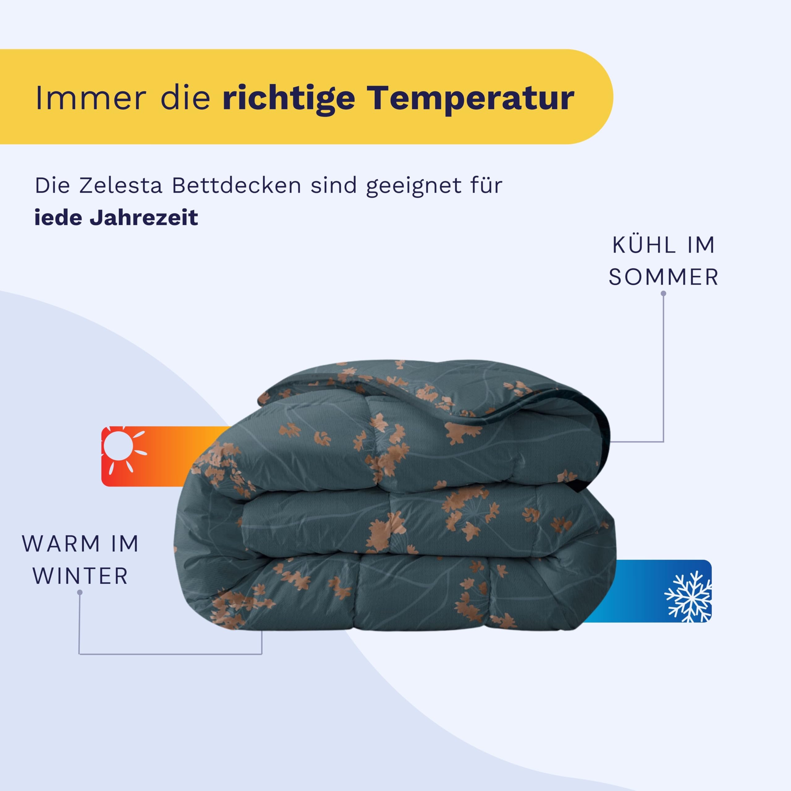 Zelesta Royalbed Bettdecke 4 Jahreszeiten - Waschbare Winter- und Sommer-Duvet ohne Bezug - Anti-Allergene Steppdecke (Majestic, 200x200cm (L))