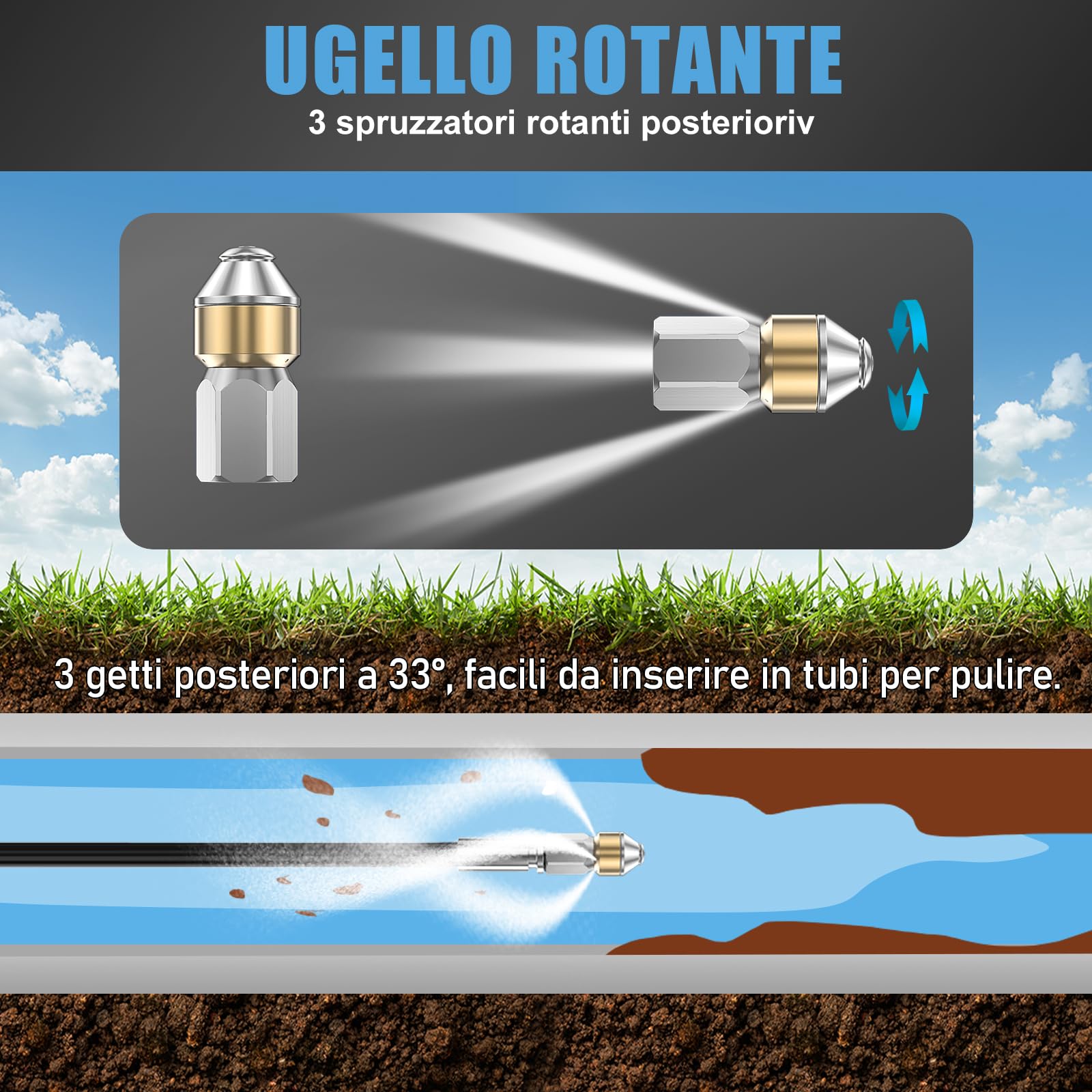 25M Sonda Sturatubi per Idropulitrice Karcher K2-K7, HD, HDS, Lavor, Bosch | 180Bar, 2 Ugelli: Fisso e Rotante, 3 Adattatori in Rame Resistenti all'Usura, per Karcher K2/K3/K4/K5/K6/K7 HD HDS e Parkside