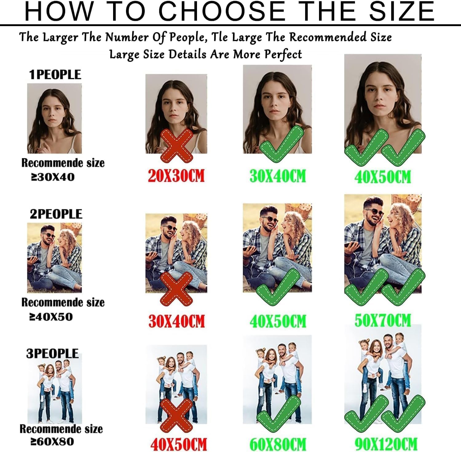 Cappaw Custom Diamond Art Painting Kits for Adults, DIY Personalized with Your Photos, Customized Diamond Art Gift for Home Decor