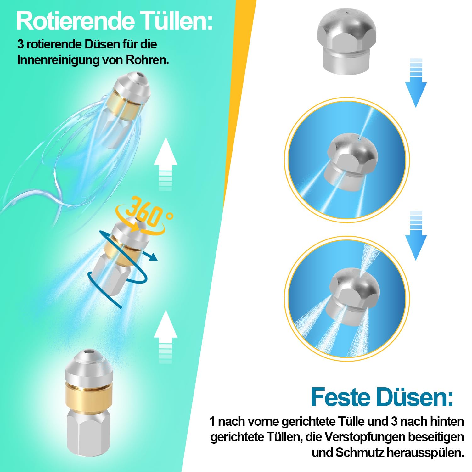 Rohrreinigungsschlauch 30 m für Kärcher K2 K3 K4 K5 K6 K7 HD Hochdruckreiniger, 160 bar, mit 2 Adaptern und 2 Düsen, starr + rotierend, 1/8 Anschluss, Rohrreinigungsset