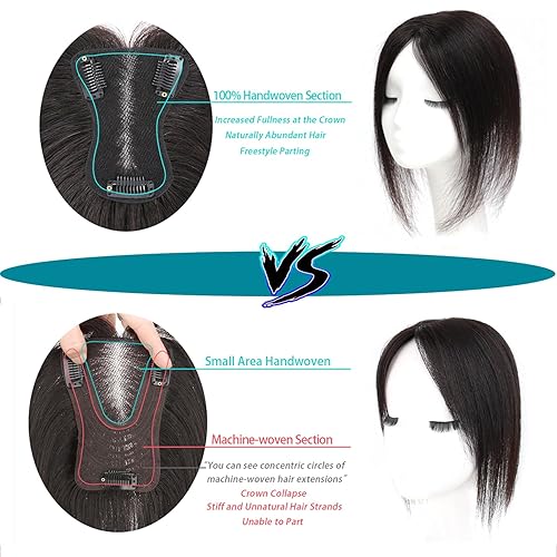 Miniatura 5 de Toppers de cabello humano real para mujer, sin flequillo, extensiones de cabello superior mejoradas, base suiza, piezas de cabello con cabello fino