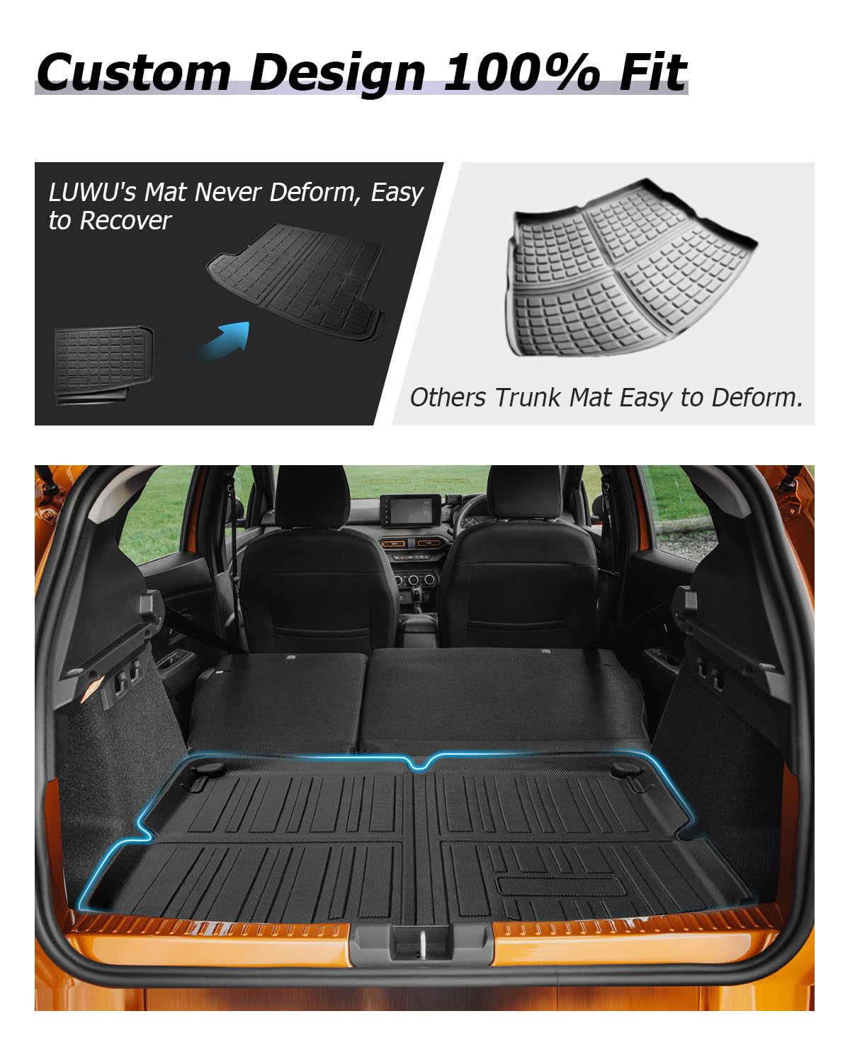LUWU Kompatybilna z Dacia Sandero 3/Sandero Stepway 3 III 2021-2024 2025, składana mata do bagażnika, guma TPE, ochrona bagażnika, wodoszczelna, antypoślizgowa, Sandero, 3 akcesoria (górna komora