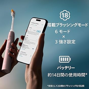 Amazon.co.jp: フィリップス 電動歯ブラシ ソニッケアー 9900