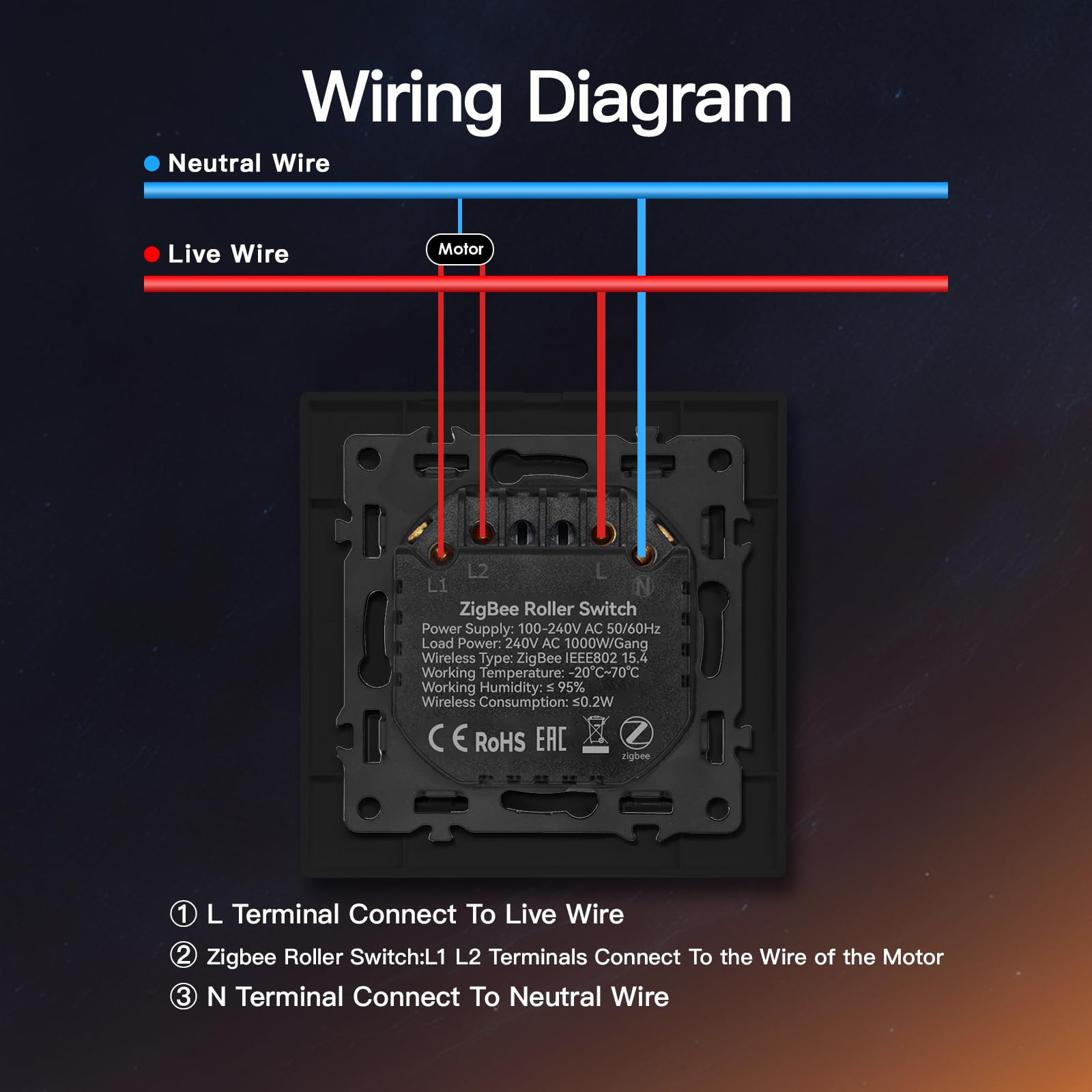 BSEED Smart Zigbee Interruptor para Persianas Compatible con Alexa/Google Home/Tuya,Smart Interruptor Empotrado Marco de PC con Temporizador(Requiere Cable Neutro y Gateway Hub),Negro