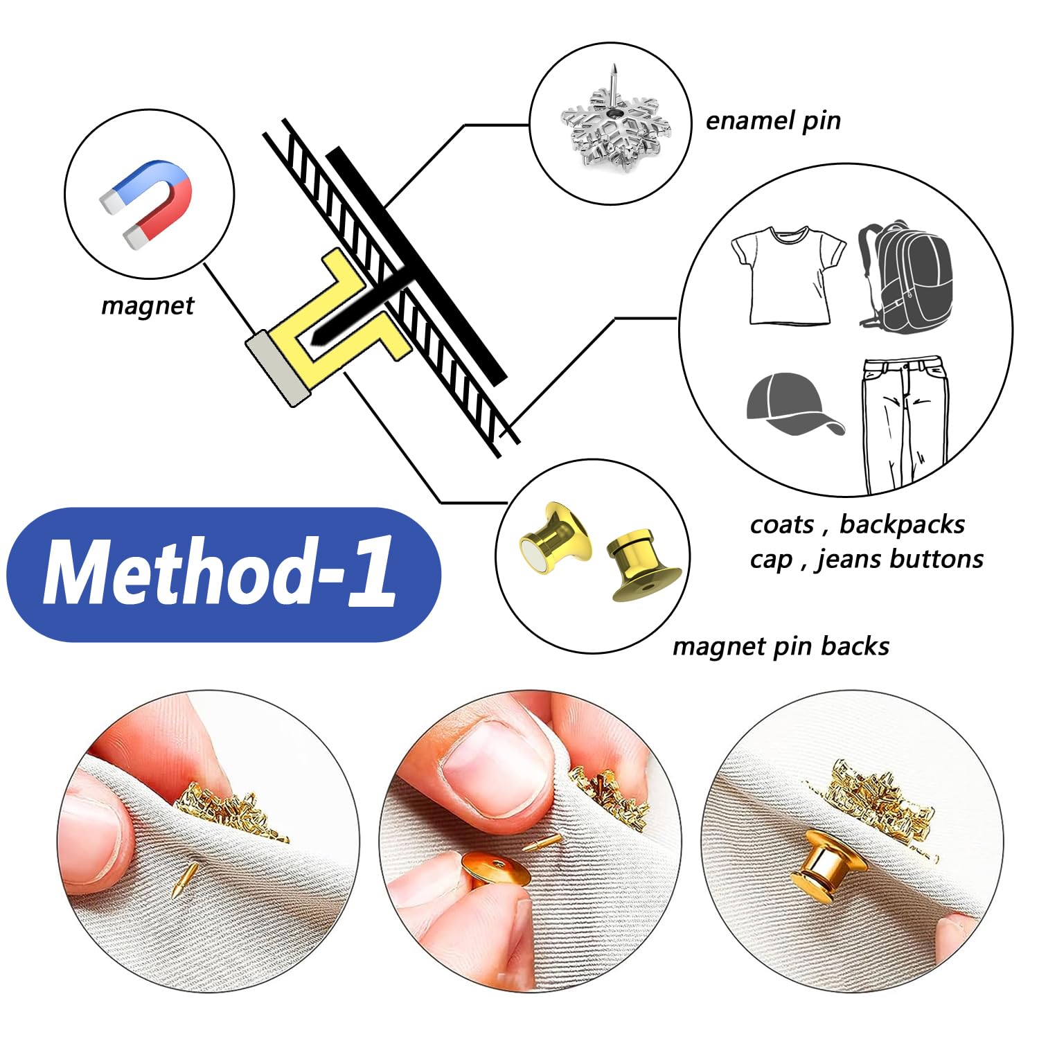 Amazon.co.jp: QHAND マグネットピンバック エナメルピン 冷蔵庫に設置