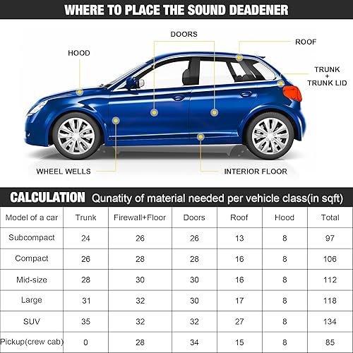 Miniatura 6 de Material de amortiguación de sonido para automóviles, 157 mil 0.157 in, 18 pies cuadrados, adhesivo automotriz, amortiguador insonorizado, espuma de